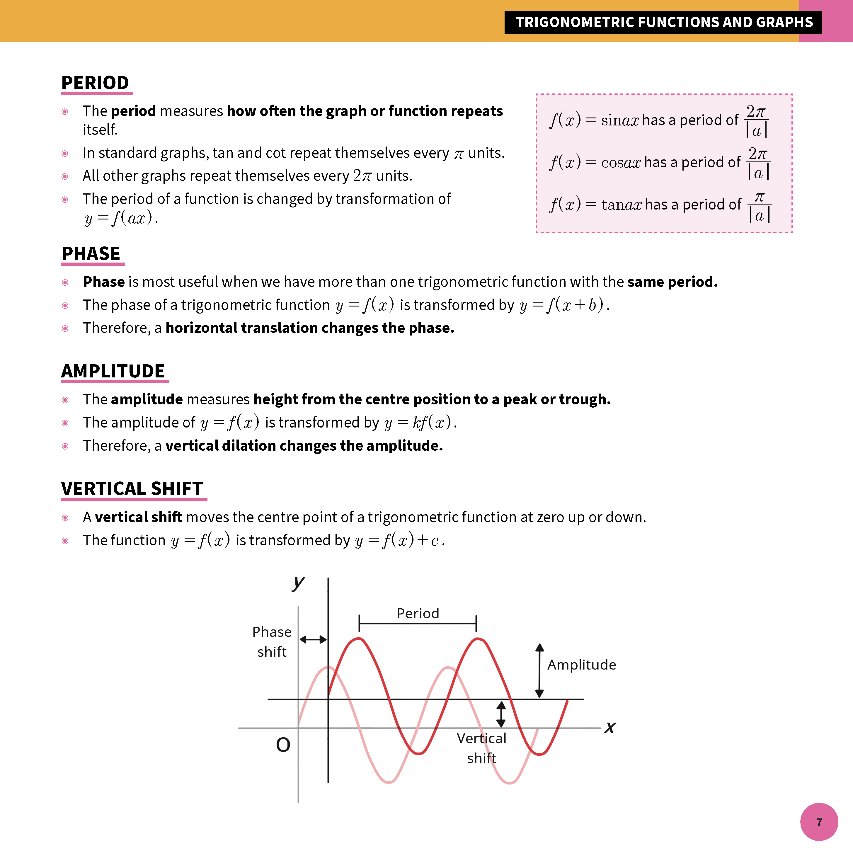 ATAR Notes HSC Year 12 Mathematics Advanced Summary Sheets (2025-2026) - Image 9