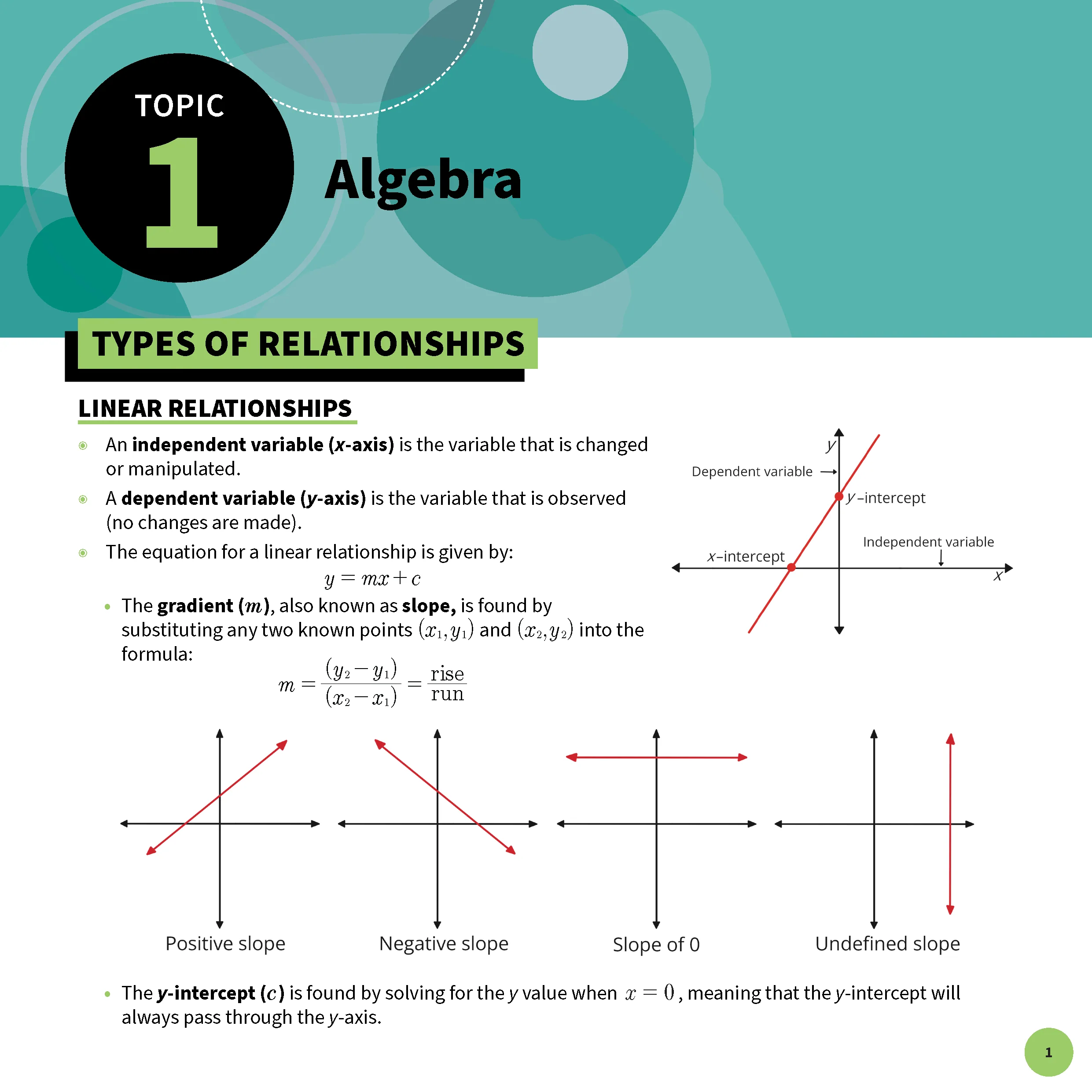 ATAR Notes HSC Year 12 Mathematics Standard 2 Summary Sheets (2025-2026) - Image 3