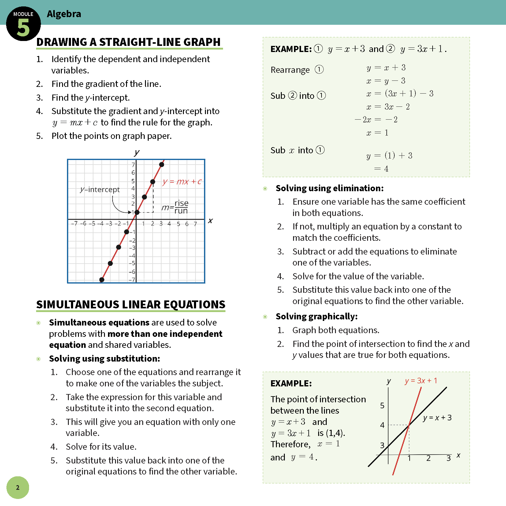 ATAR Notes HSC Year 12 Mathematics Standard 2 Summary Sheets (2025-2026) - Image 4