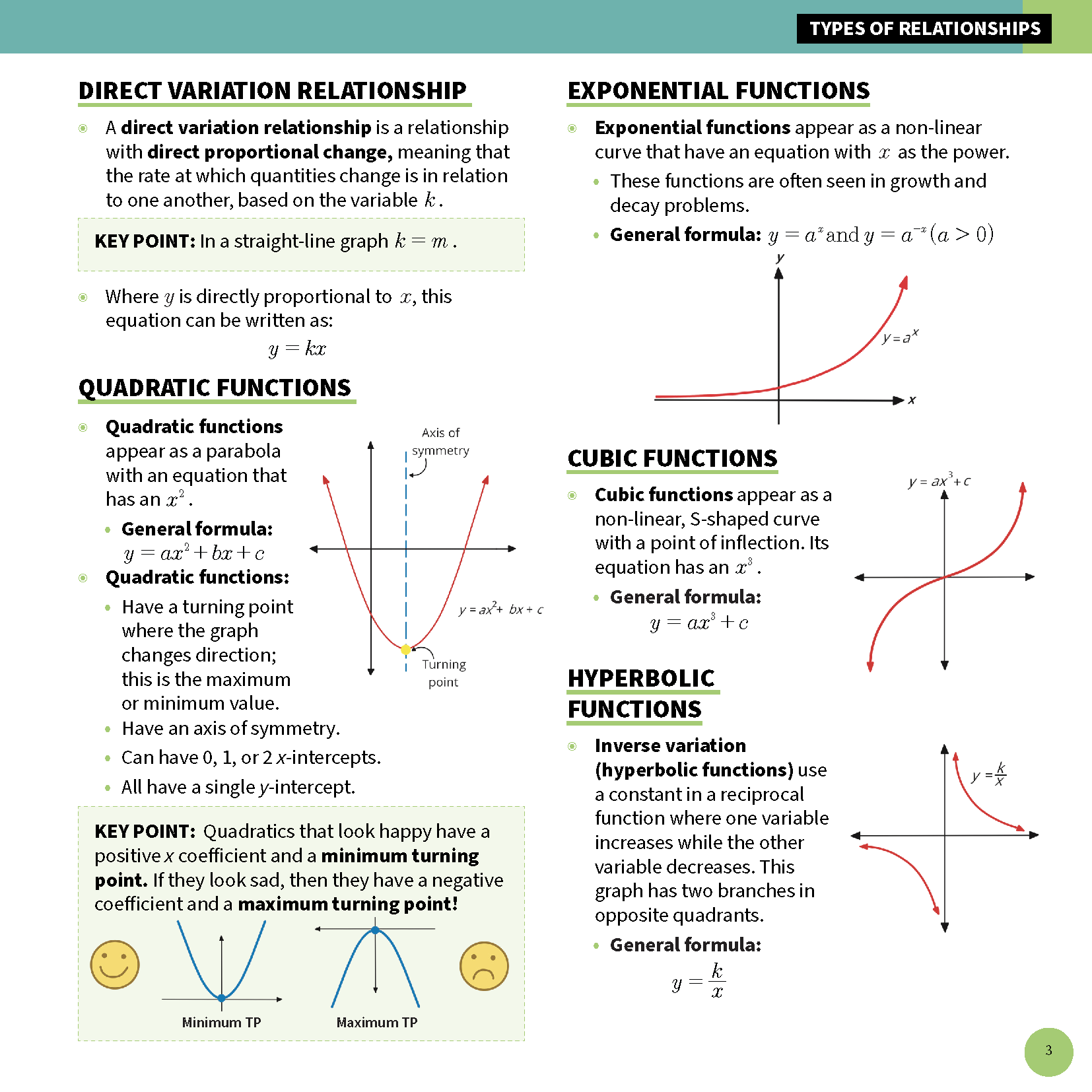 ATAR Notes HSC Year 12 Mathematics Standard 2 Summary Sheets (2025-2026) - Image 5
