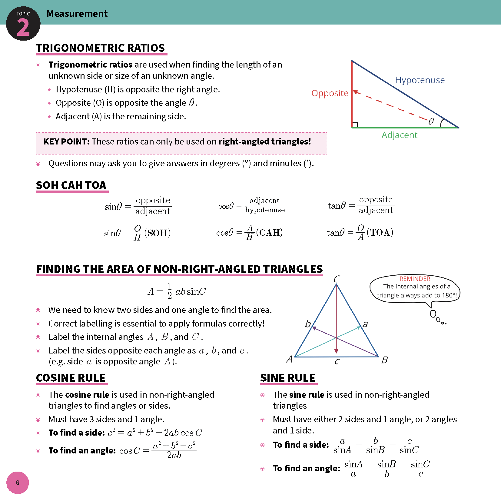 ATAR Notes HSC Year 12 Mathematics Standard 2 Summary Sheets (2025-2026) - Image 8
