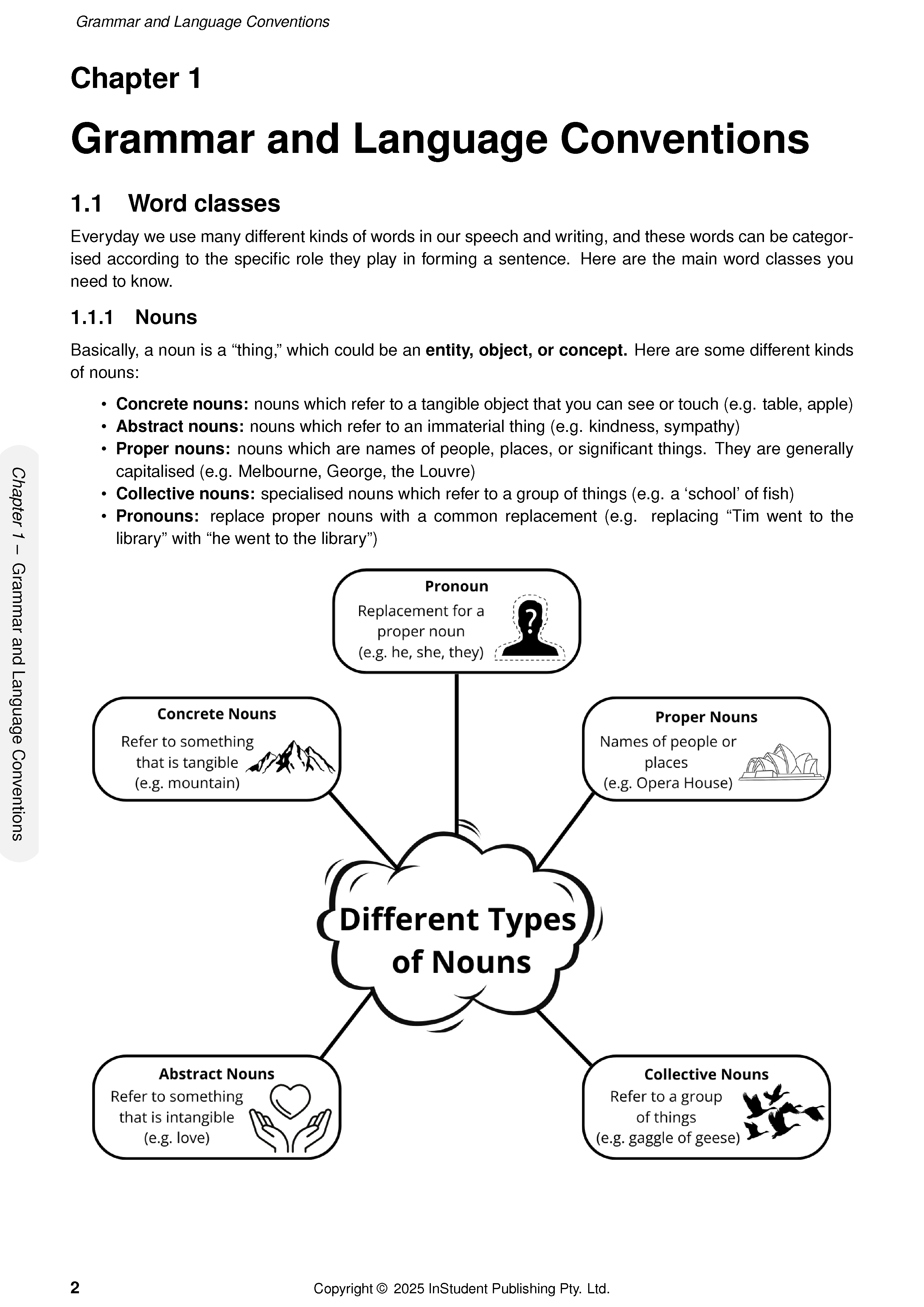 ATAR Notes Year 7 English Complete Course Notes (2025-2027) - Image 5