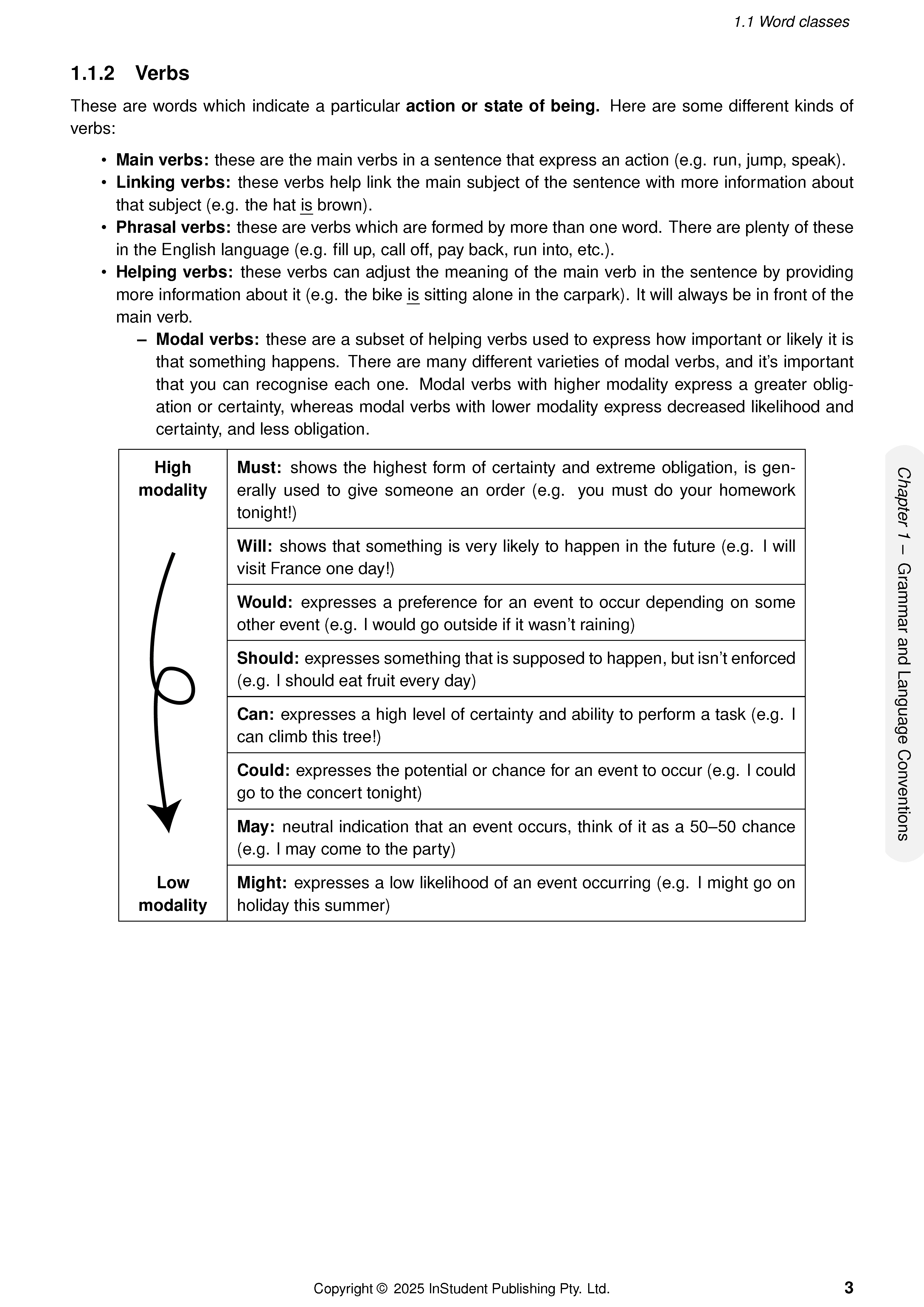 ATAR Notes Year 7 English Complete Course Notes (2025-2027) - Image 6