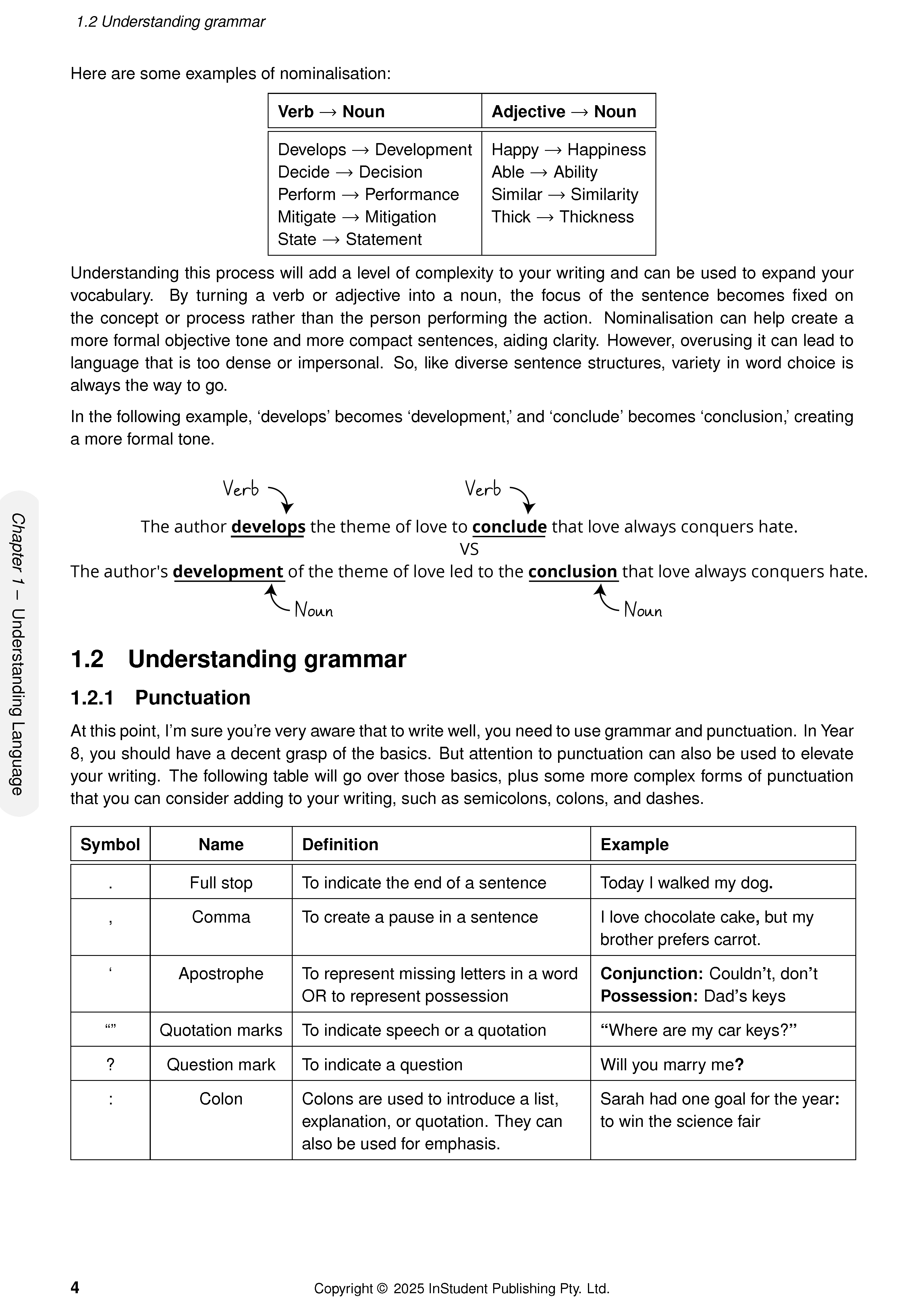 ATAR Notes Year 8 English Complete Course Notes (2025-2027) - Image 7