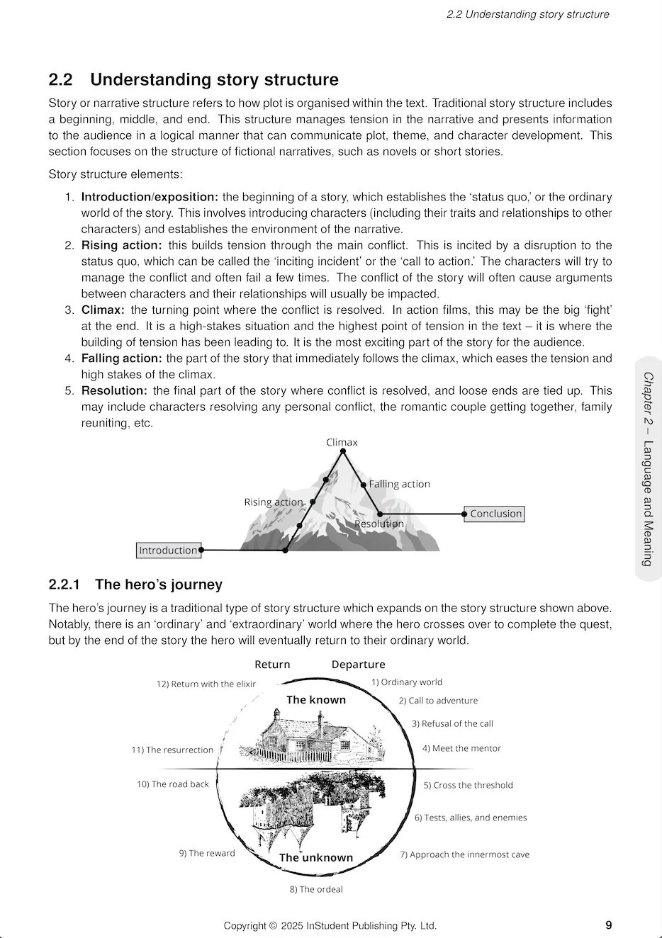 ATAR Notes Year 8 English Complete Course Notes (2025-2027) - Image 8