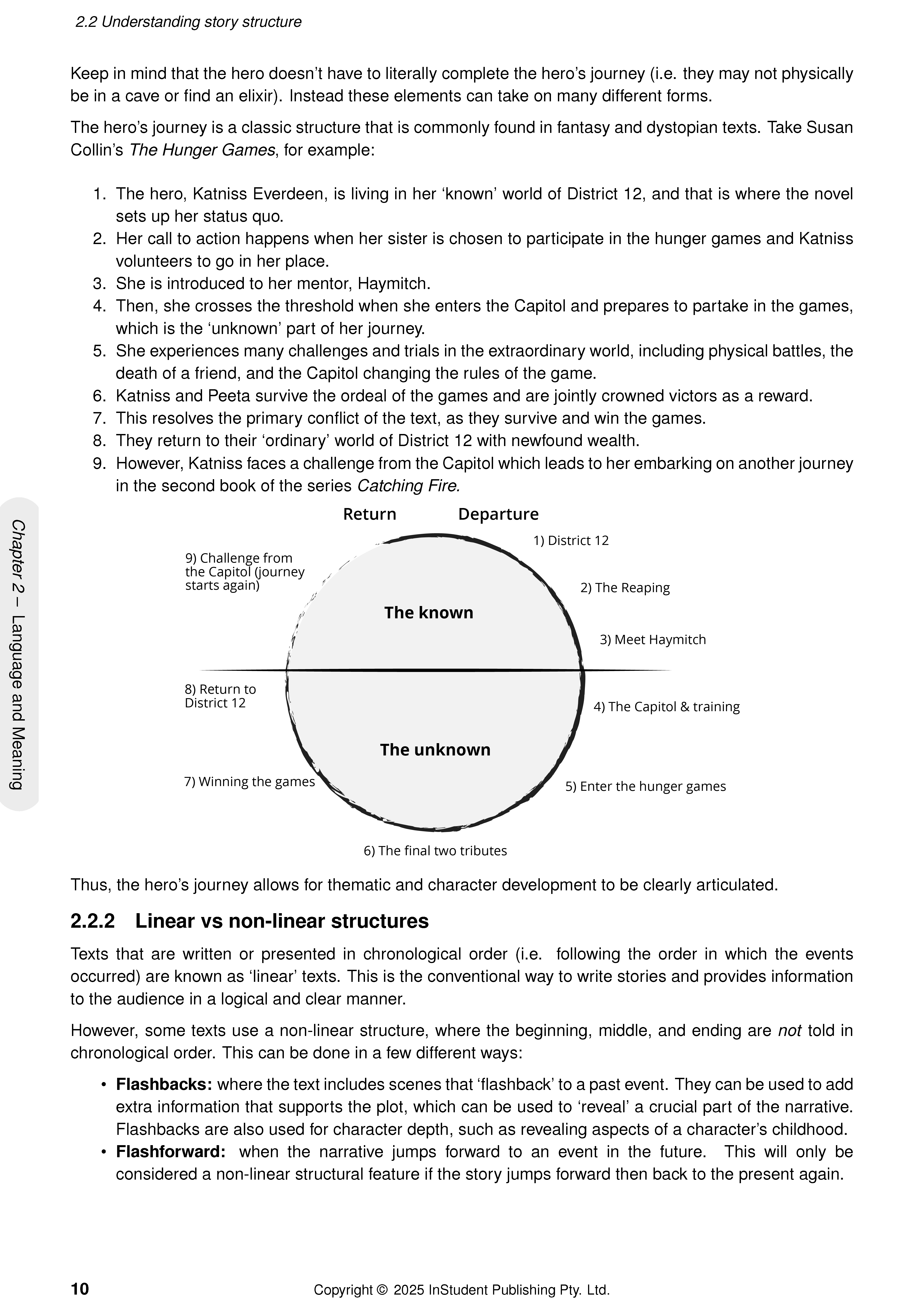 ATAR Notes Year 8 English Complete Course Notes (2025-2027) - Image 9