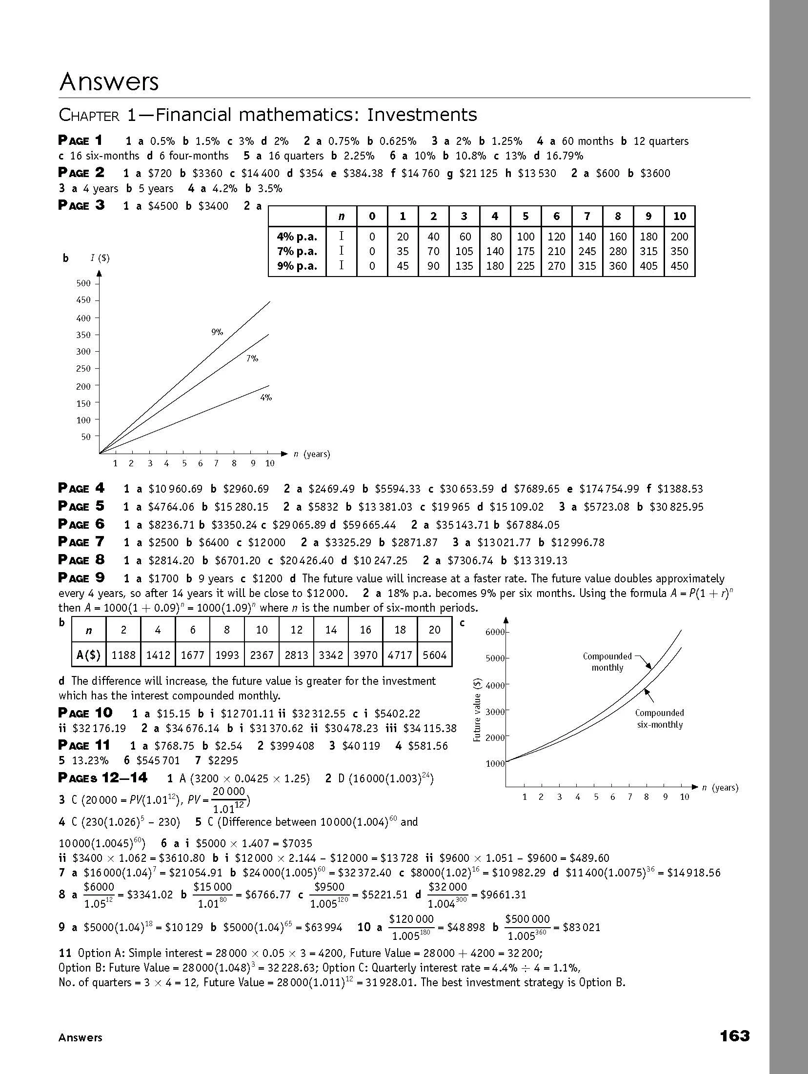 Excel Essential Skills HSC Year 12 Mathematics Standard 1 Revision & Exam Workbook - Image 13