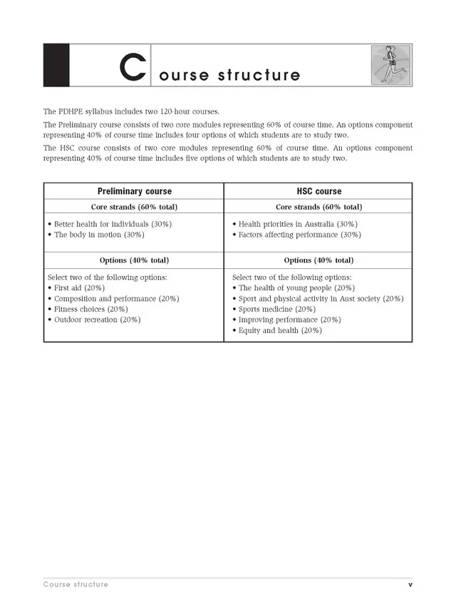 Excel HSC Year 11 and 12 PDHPE Study Guide - Image 5