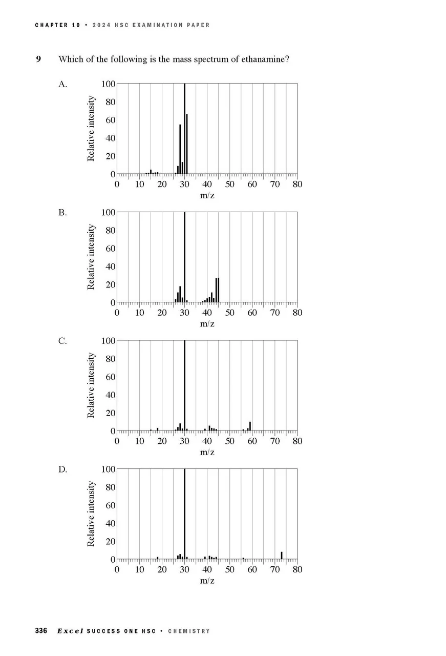 Excel Success One HSC Year 12 Chemistry (2025 Edition) - Image 8