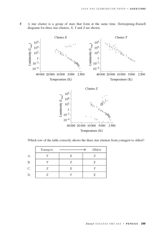 Excel Success One HSC Year 12 Physics (2025 Edition) - Image 7