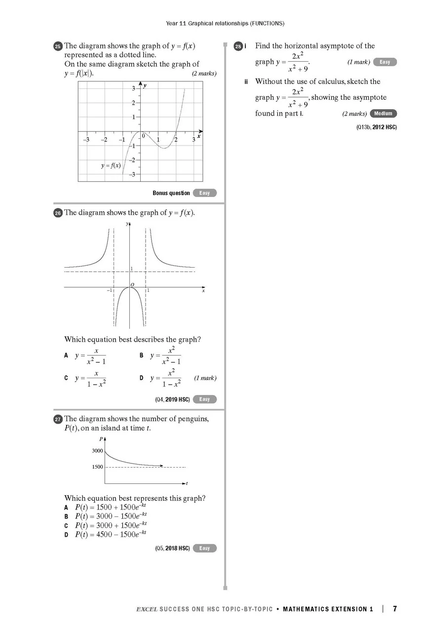 Excel Success One HSC Year 12 Mathematics Extension 1 (2023 Edition) - Image 6