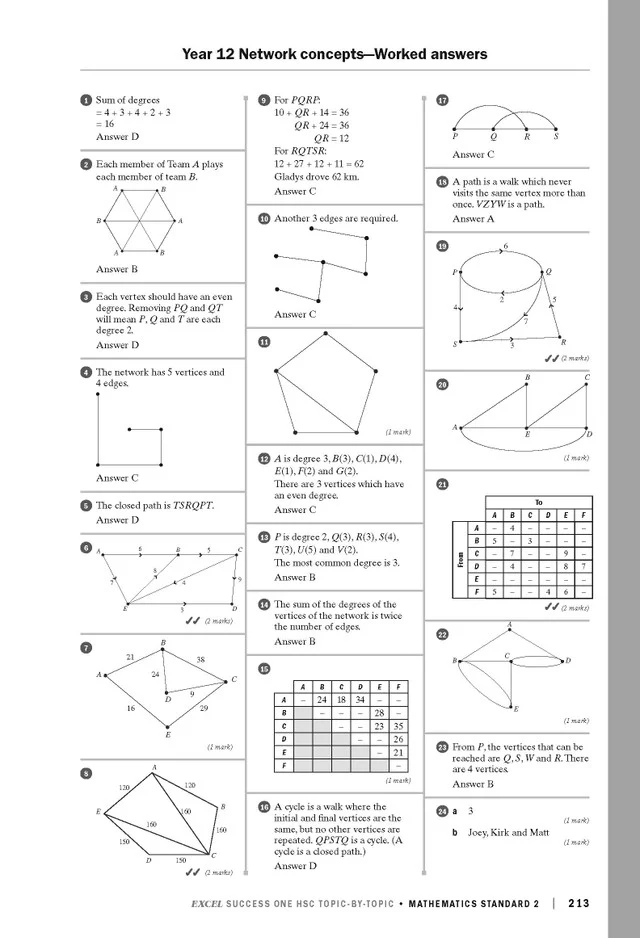 Excel Success One HSC Year 12 Mathematics Standard 2 (2022 Edition) - Image 14