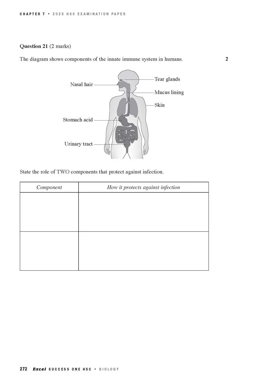 Excel Success One HSC Year 12 Biology (2026 Edition) - Image 10