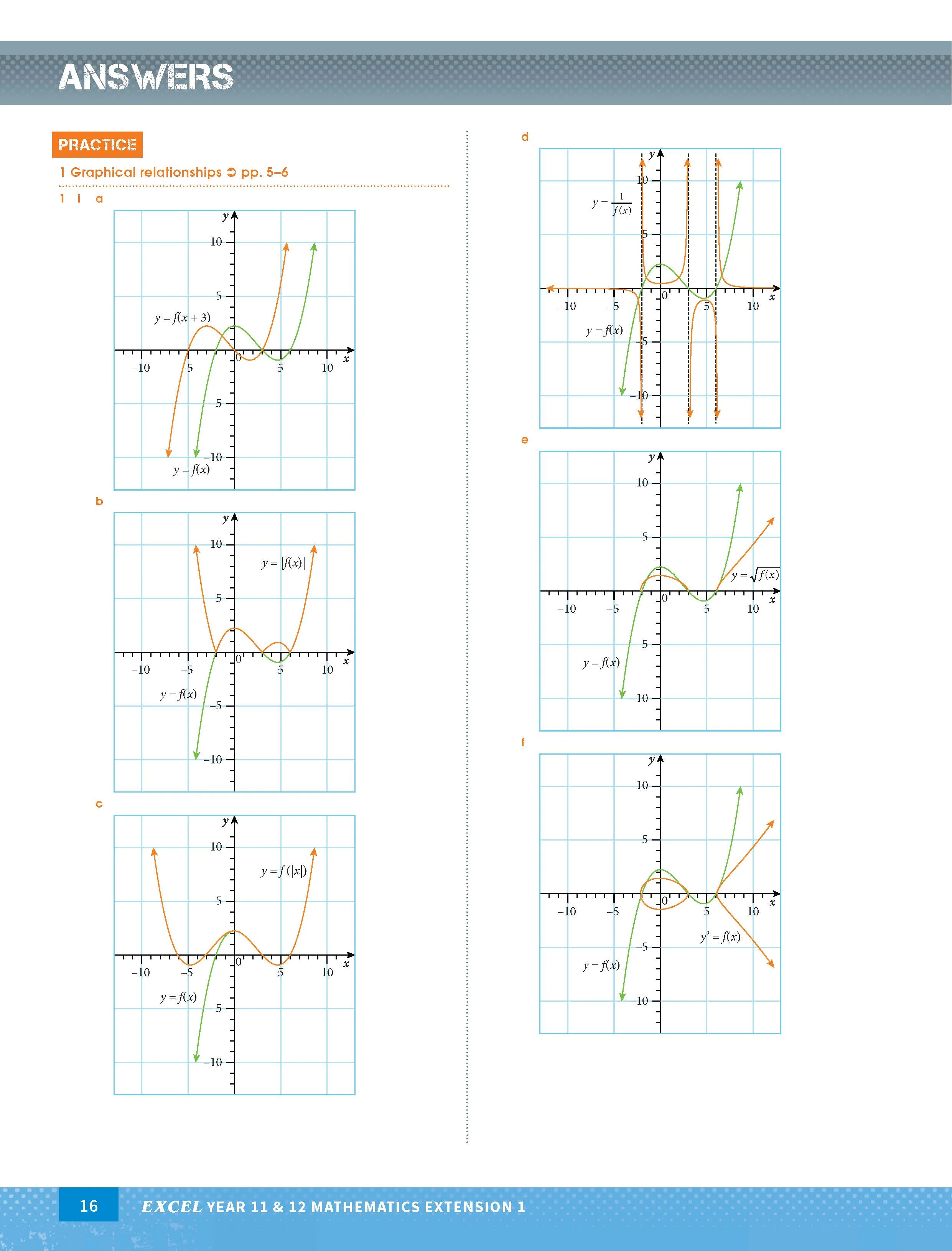 Excel HSC Year 11 and 12 Mathematics Extension 1 Study Guide - Image 10