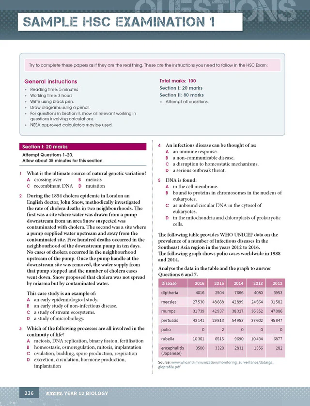 Excel HSC Year 12 Biology Study Guide - Image 12