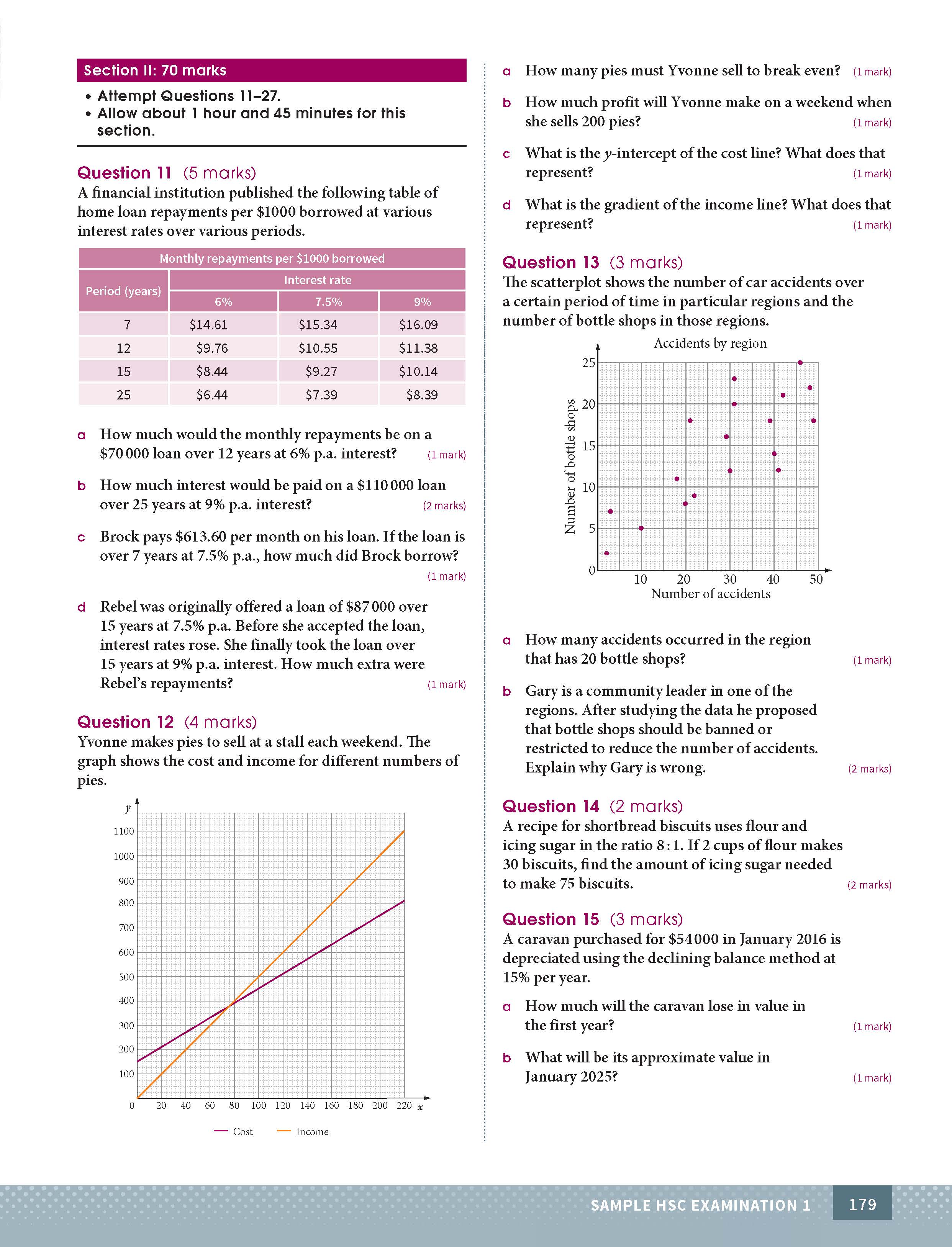 Excel HSC Year 12 Mathematics Standard 1 Study Guide - Image 13