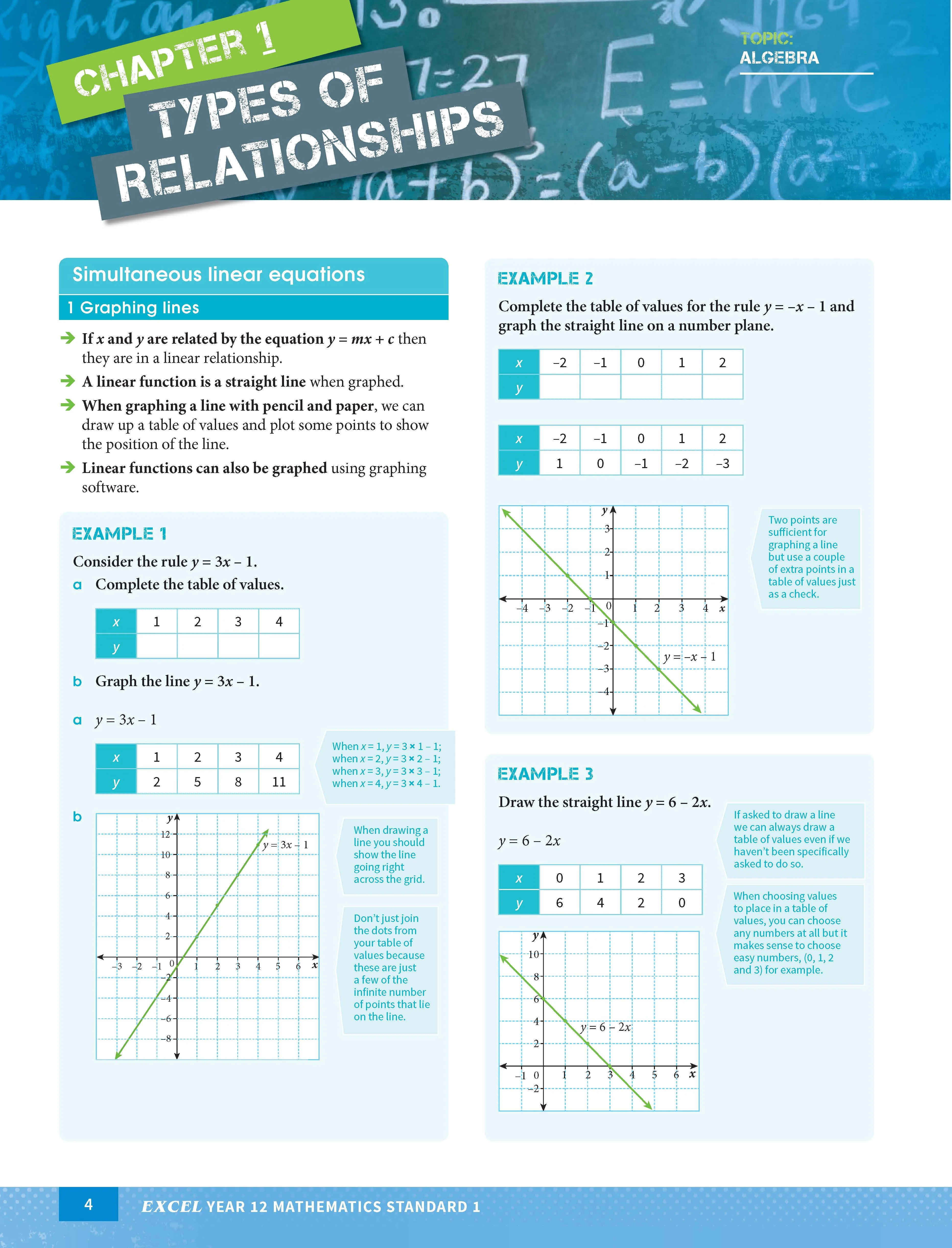 Excel HSC Year 12 Mathematics Standard 1 Study Guide - Image 5