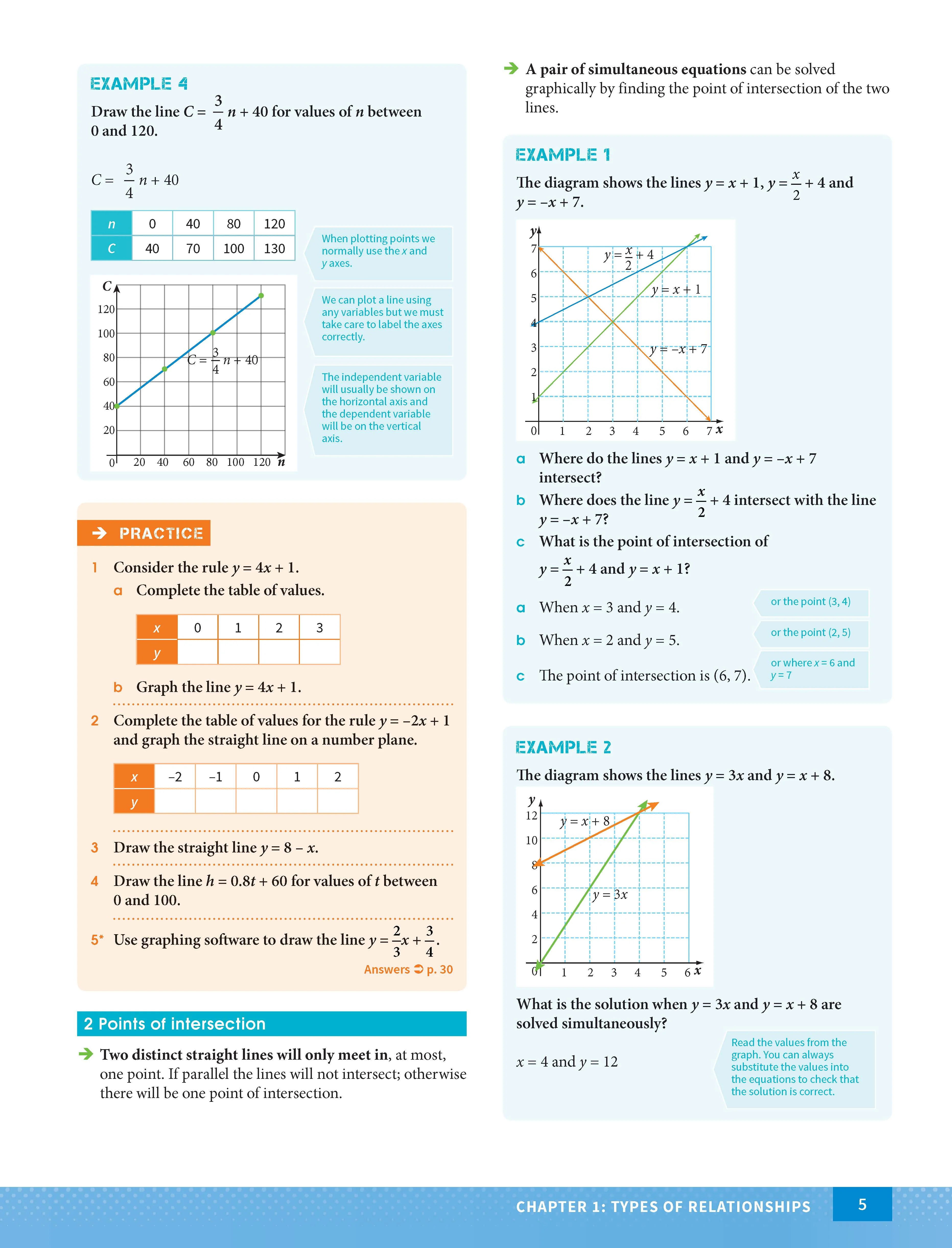 Excel HSC Year 12 Mathematics Standard 1 Study Guide - Image 6