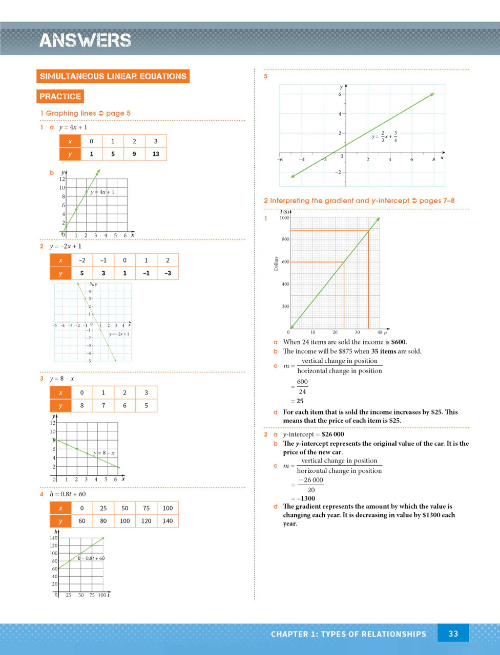 Excel HSC Year 12 Mathematics Standard 2 Study Guide - Image 10