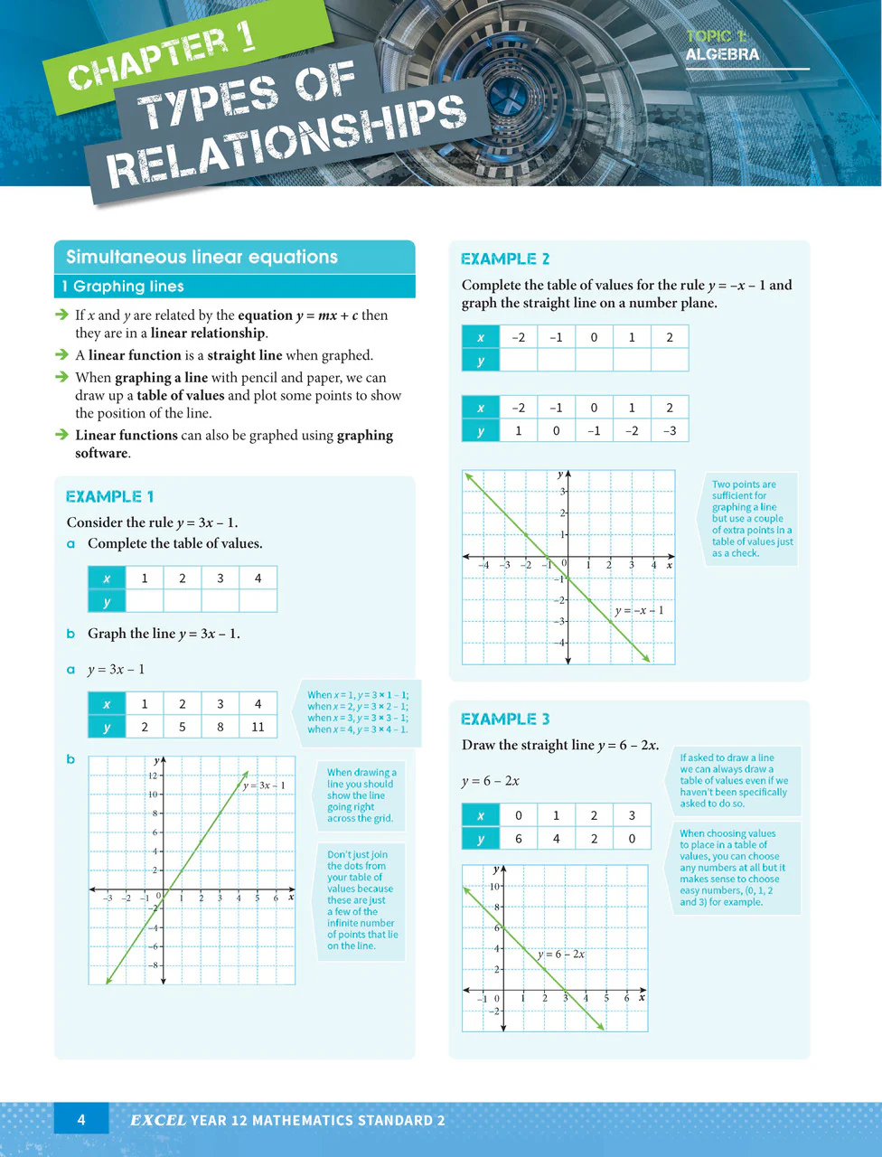 Excel HSC Year 12 Mathematics Standard 2 Study Guide - Image 5