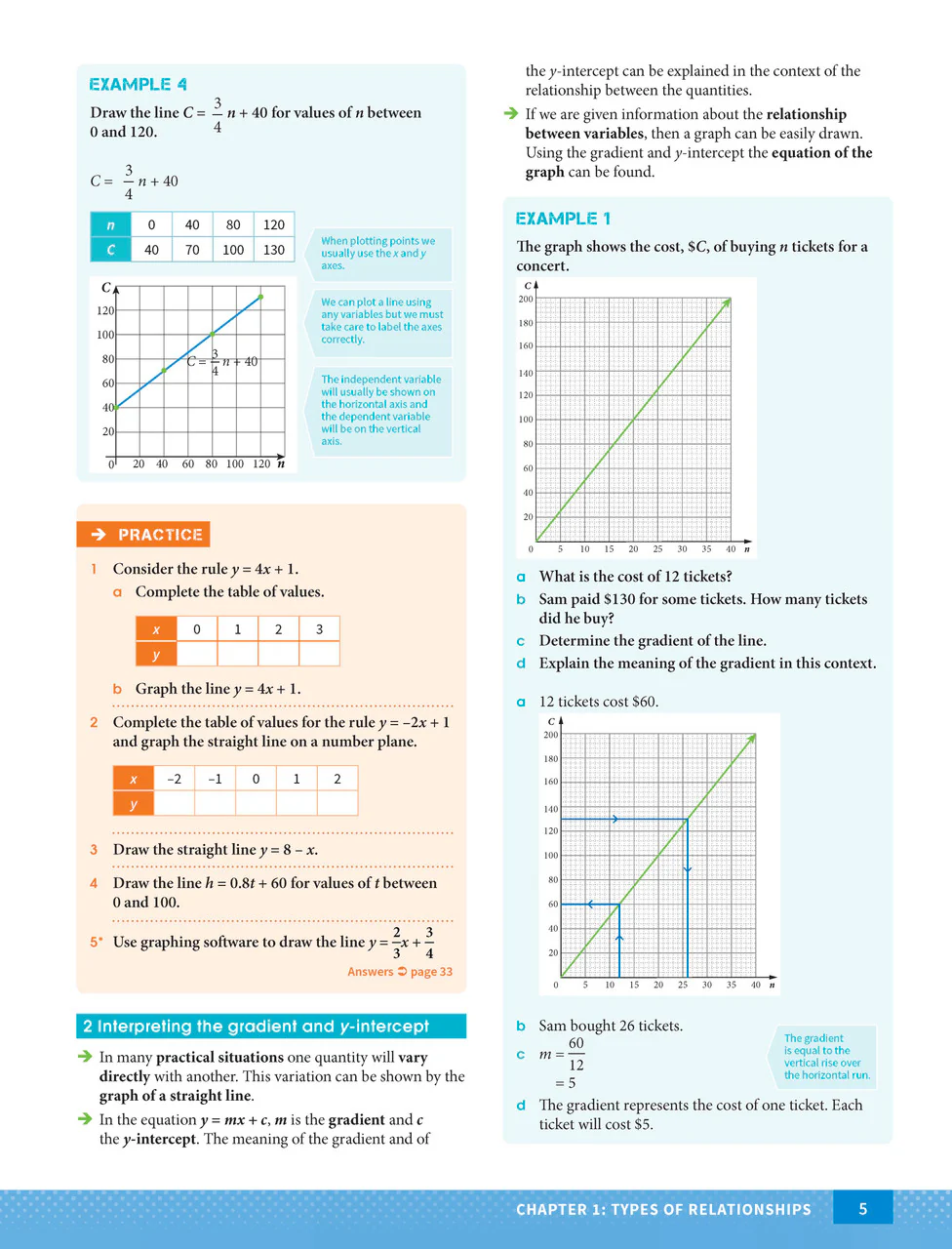 Excel HSC Year 12 Mathematics Standard 2 Study Guide - Image 6