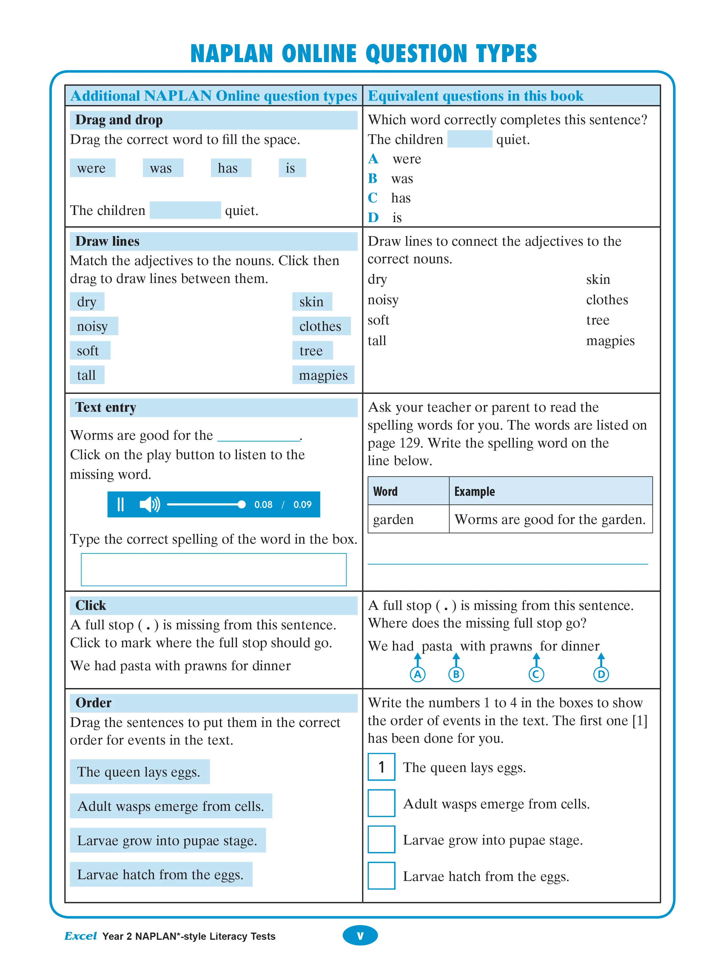 Excel Year 2 NAPLAN*-style Literacy Tests - Image 3
