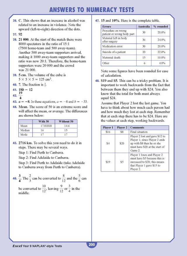 Excel Year 9 NAPLAN*-style Tests - Image 20
