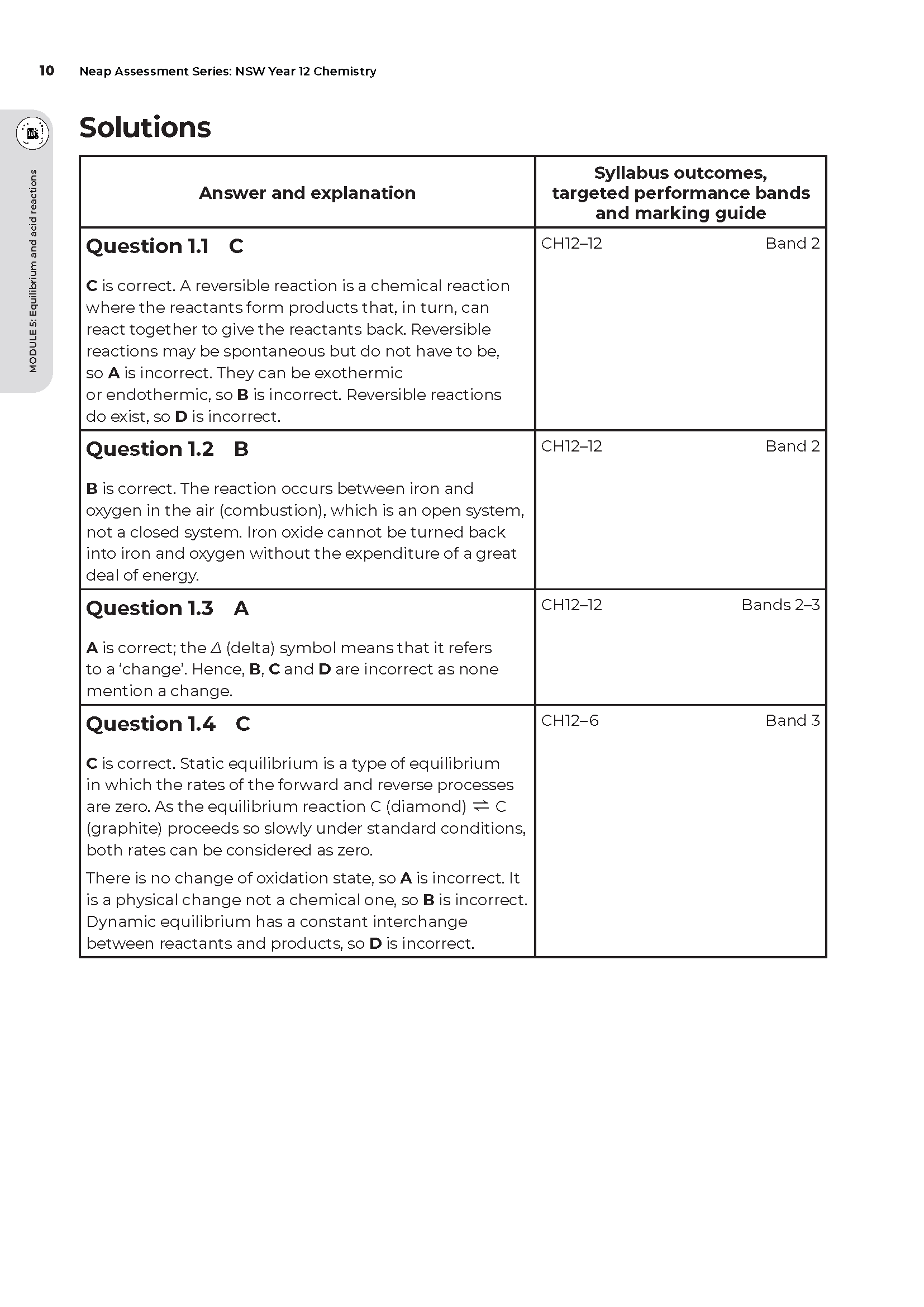 Neap Assessment Series: NSW Year 12 Chemistry - Image 13