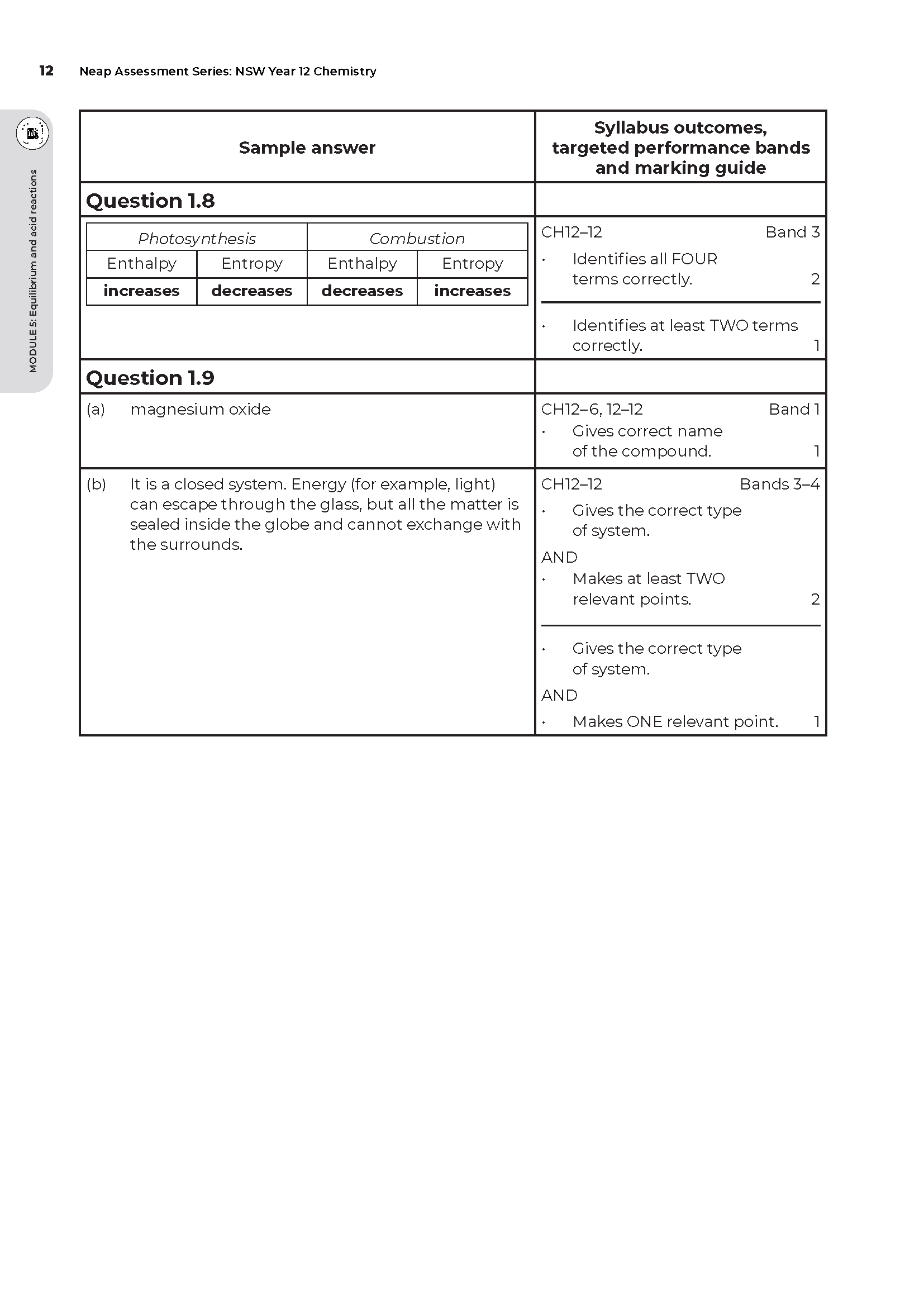 Neap Assessment Series: NSW Year 12 Chemistry - Image 15
