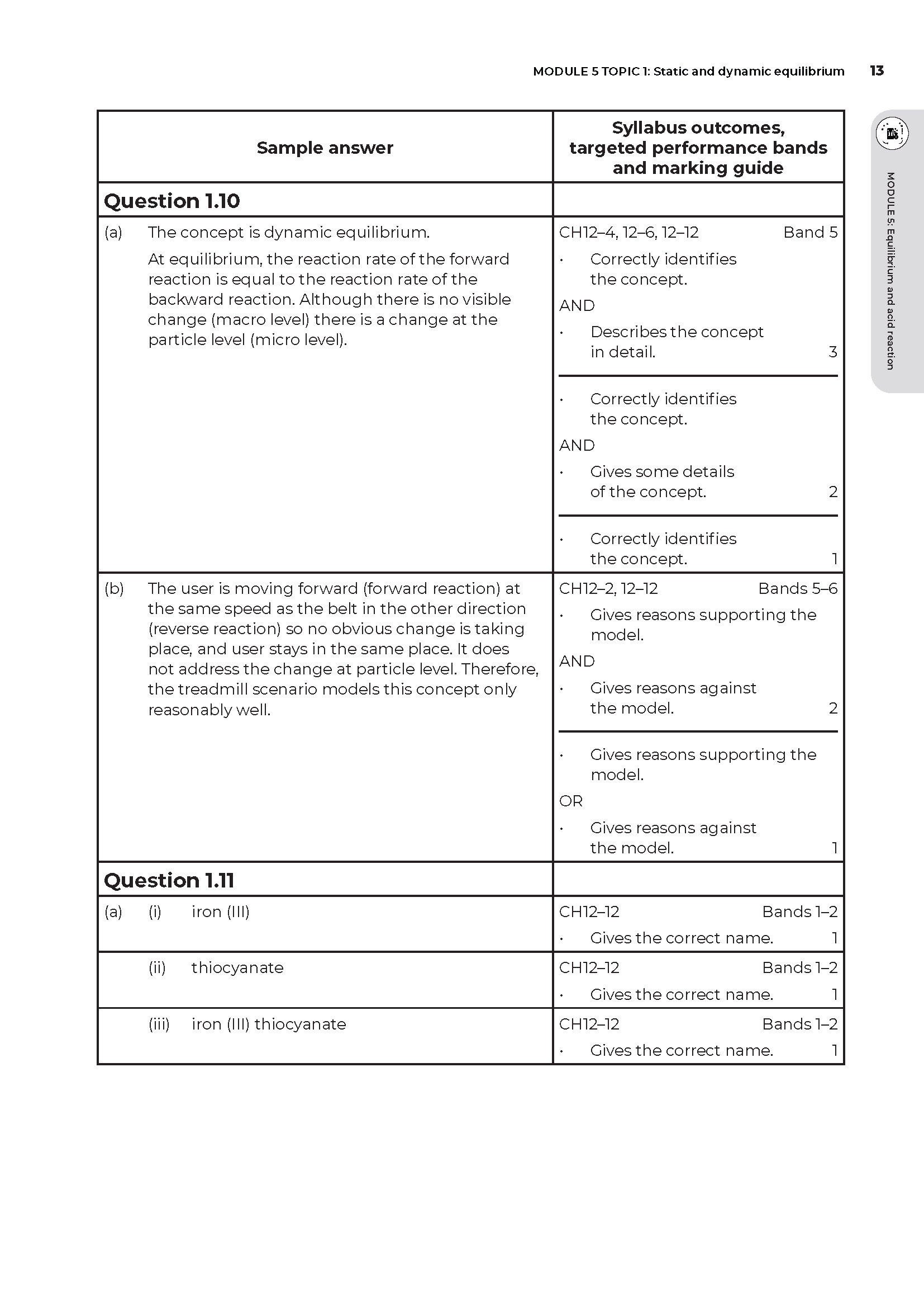 Neap Assessment Series: NSW Year 12 Chemistry - Image 16