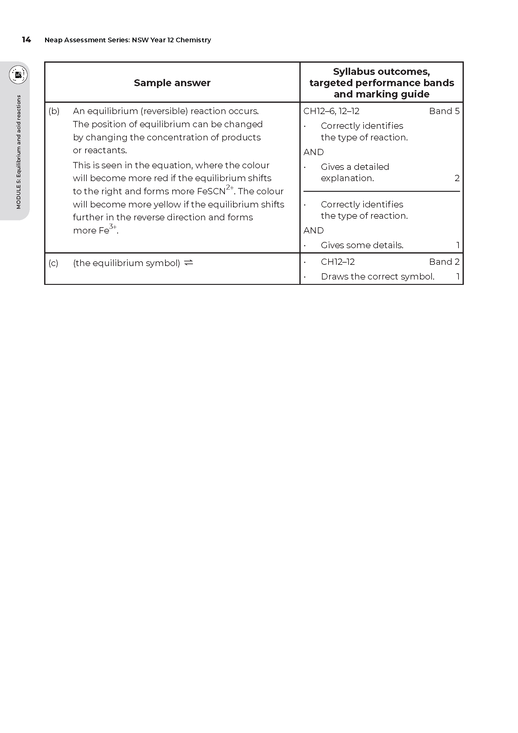 Neap Assessment Series: NSW Year 12 Chemistry - Image 17
