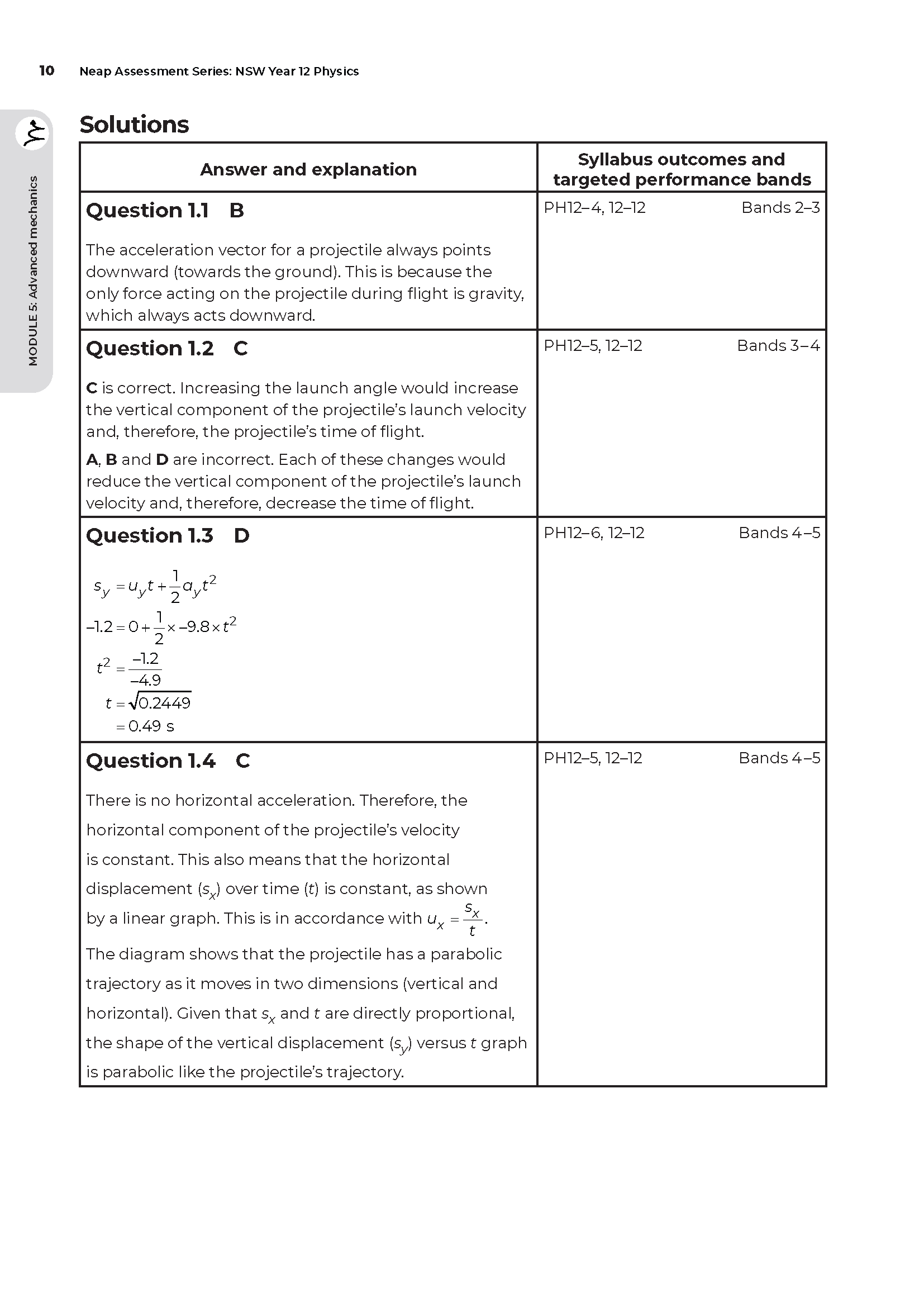 Neap Assessment Series NSW Year 12 Physics - Image 13