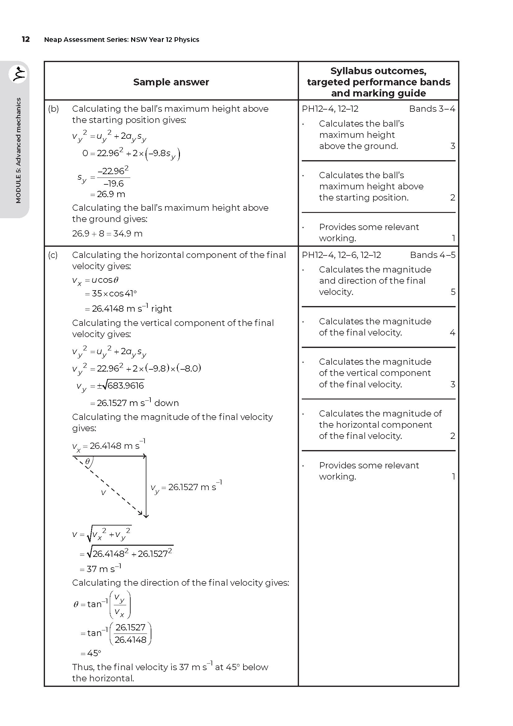 Neap Assessment Series NSW Year 12 Physics - Image 15