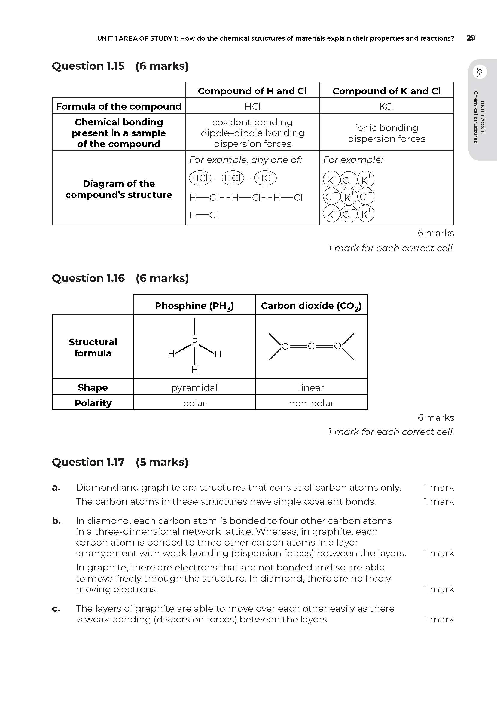 Neap Assessment Series: VCE Chemistry Units 1&2 - Image 21