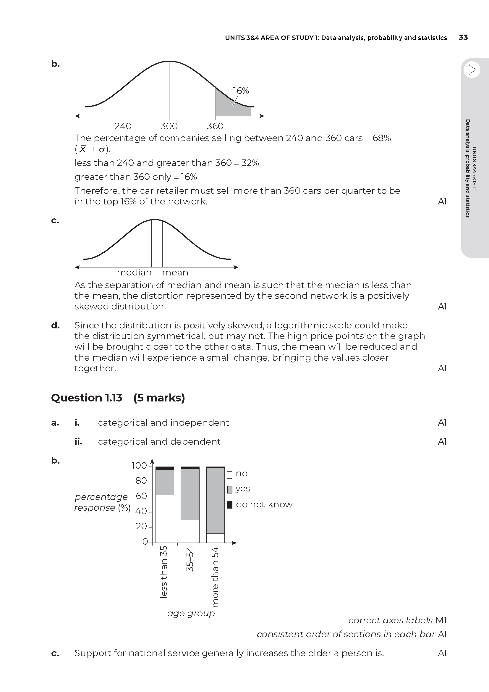 Neap Assessment Series: VCE General Maths Units 3&4 - Image 18