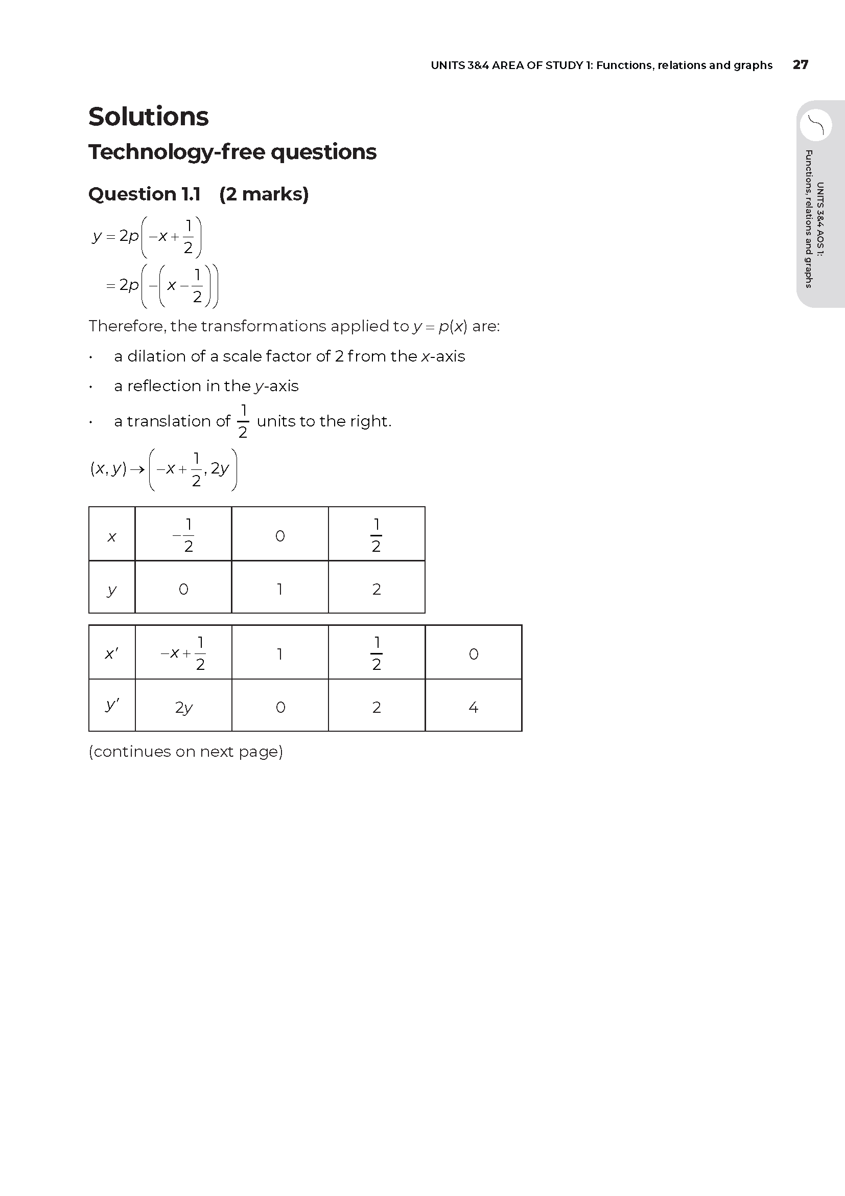 Neap Assessment Series: VCE Mathematical Methods Units 3&4 - Image 14