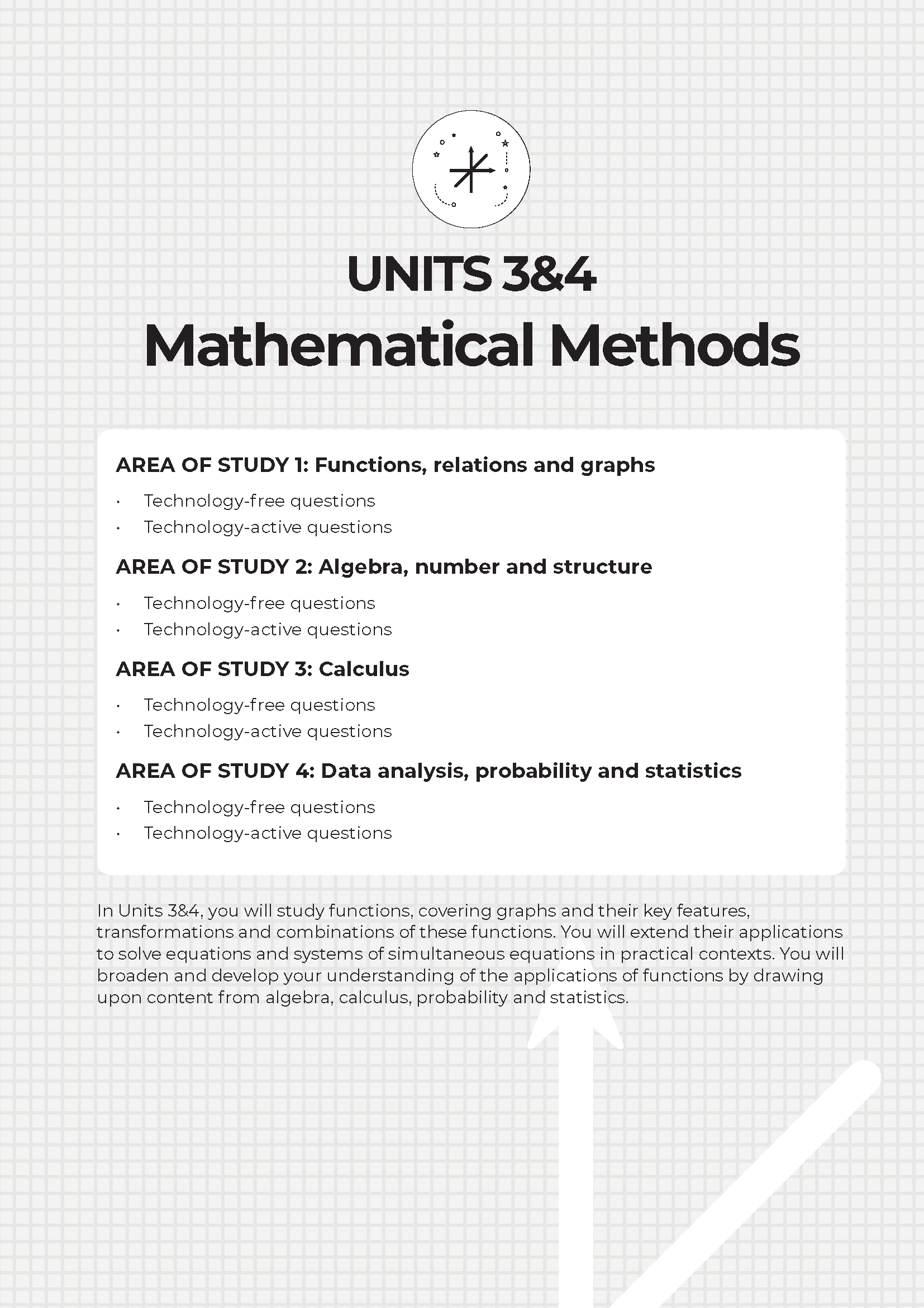 Neap Assessment Series: VCE Mathematical Methods Units 3&4 - Image 4