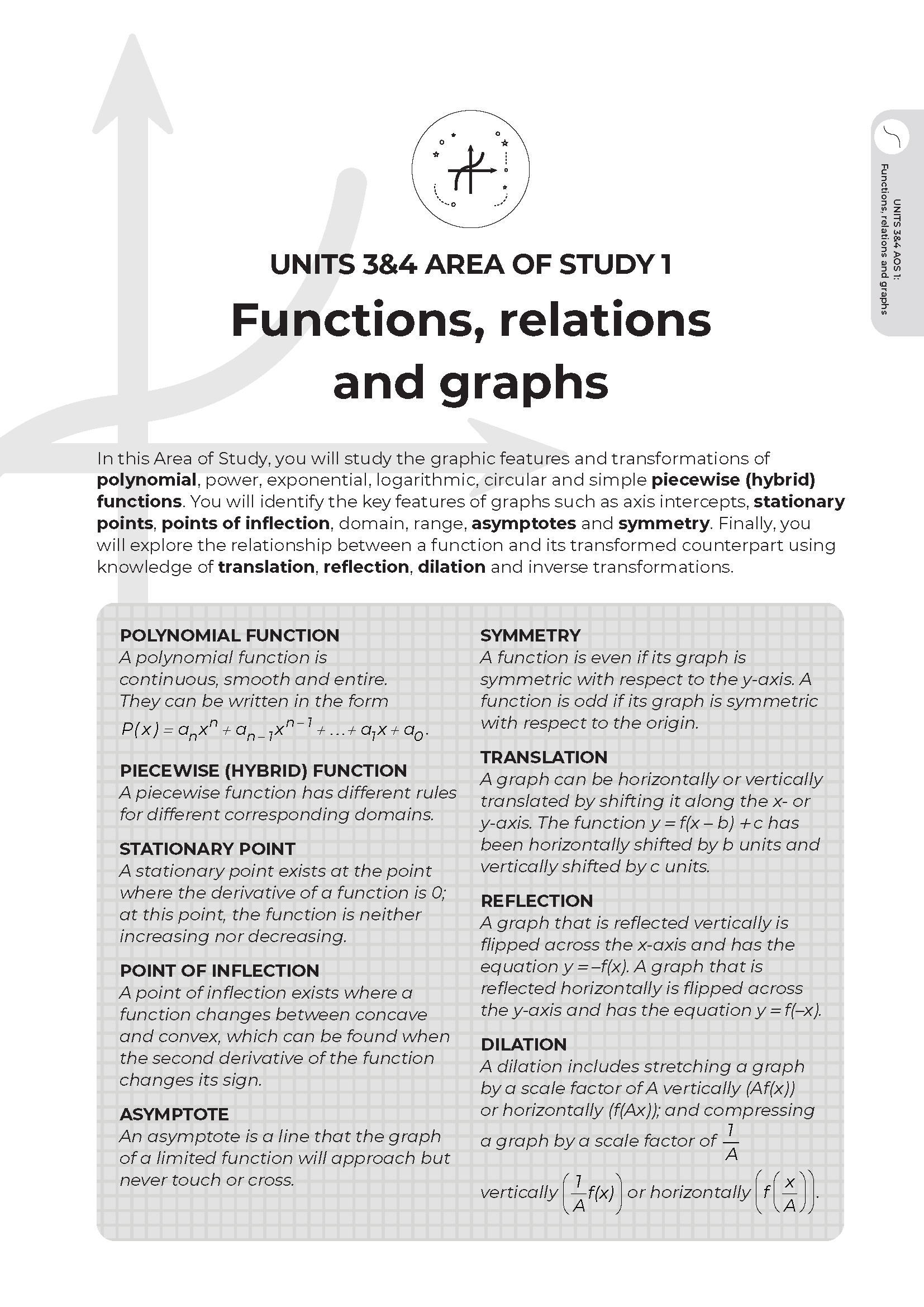Neap Assessment Series: VCE Mathematical Methods Units 3&4 - Image 5