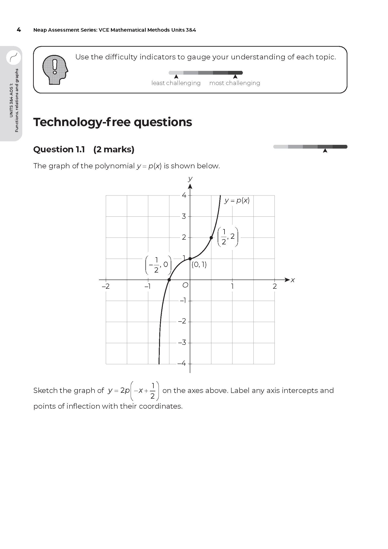 Neap Assessment Series: VCE Mathematical Methods Units 3&4 - Image 6
