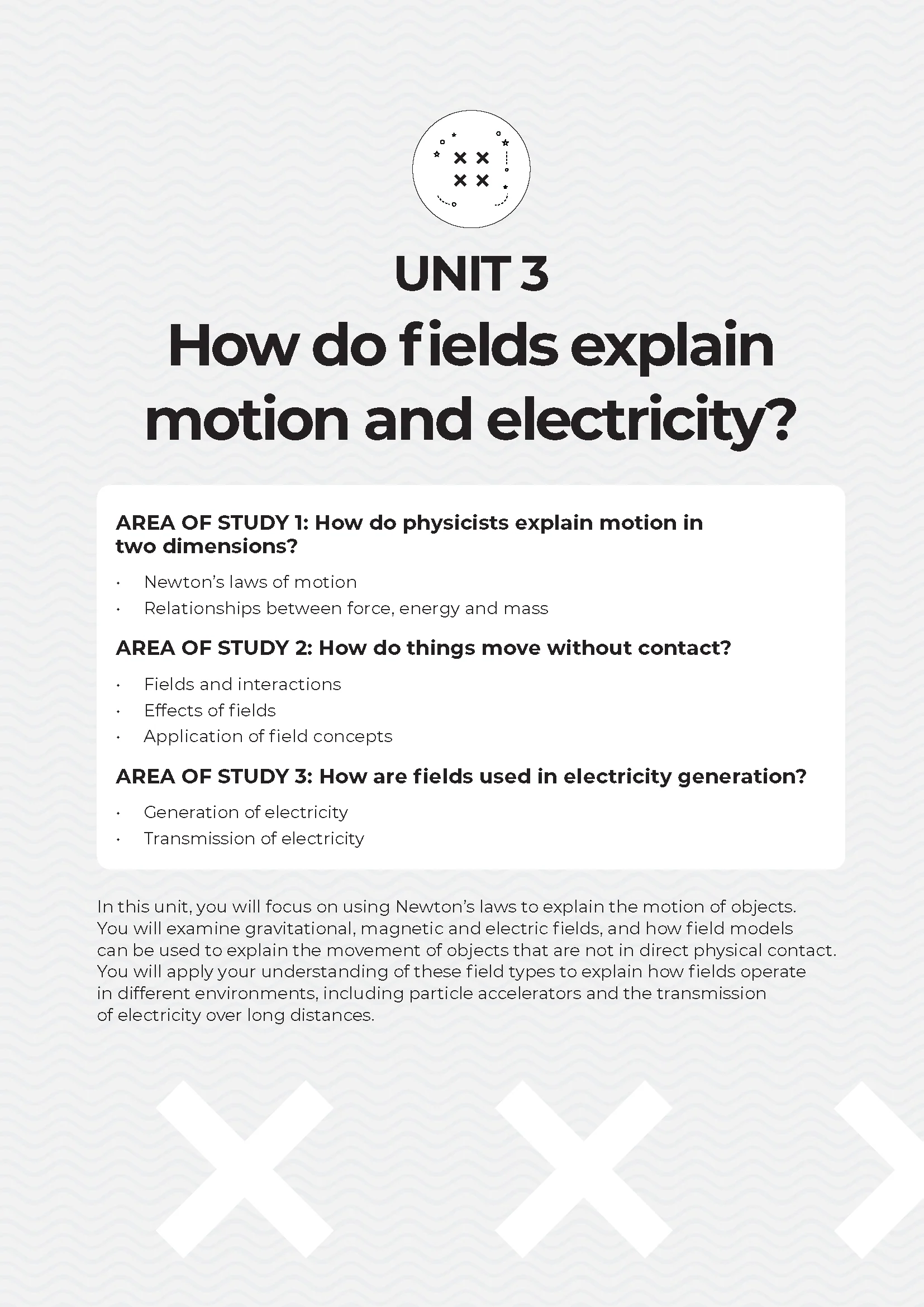 Neap Assessment Series: VCE Physics Units 3&4 - Image 5