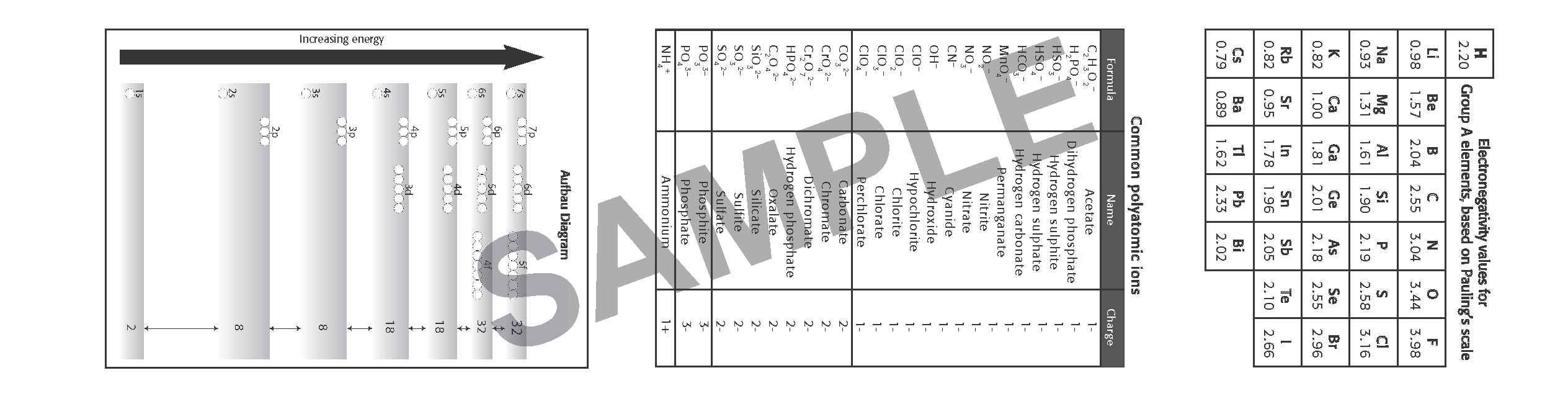 Periodic Table Bookmark 100 Pack (New) - Image 2