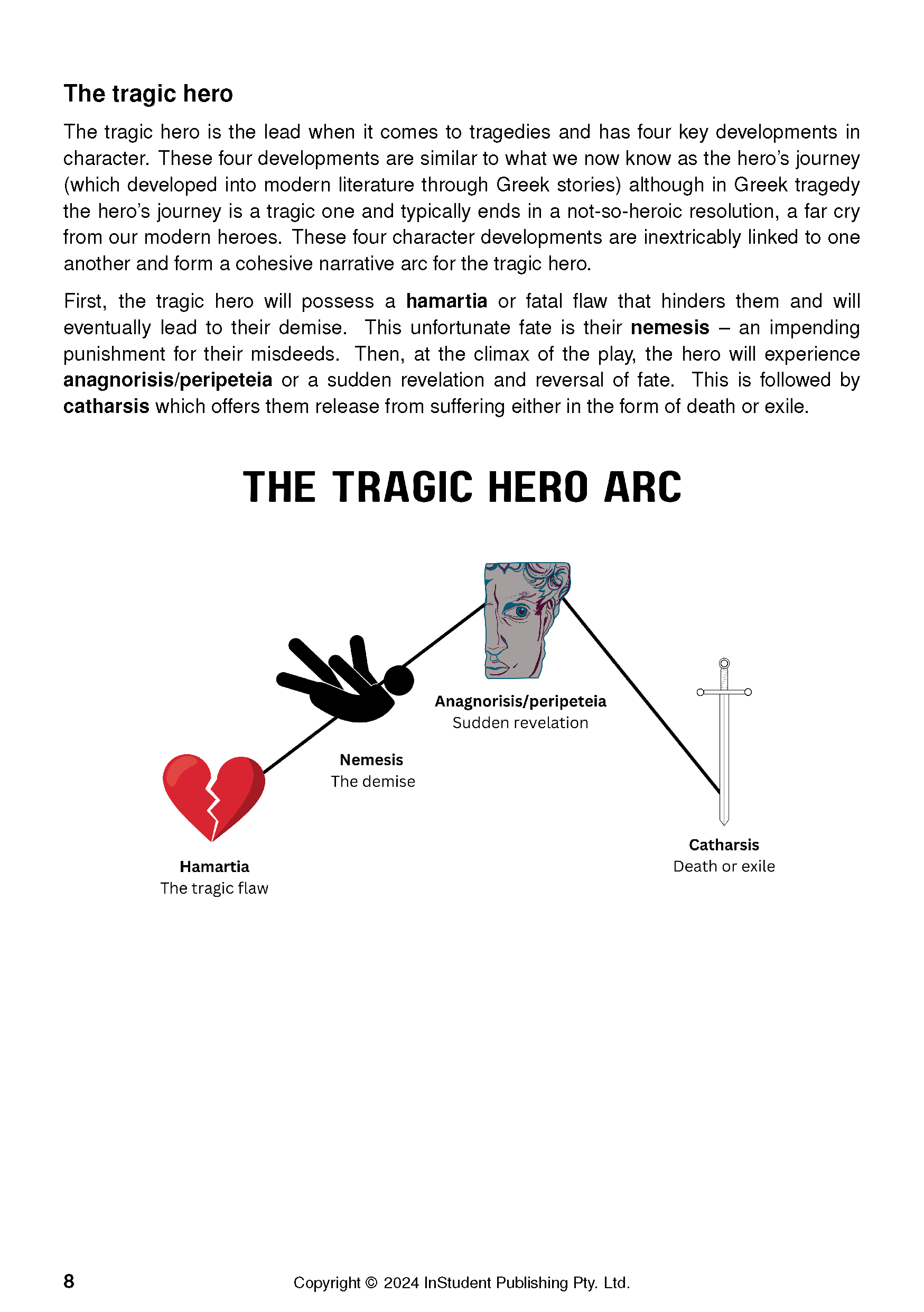 ATAR Notes Text Guide: Oedipus the King by Sophocles - Image 12