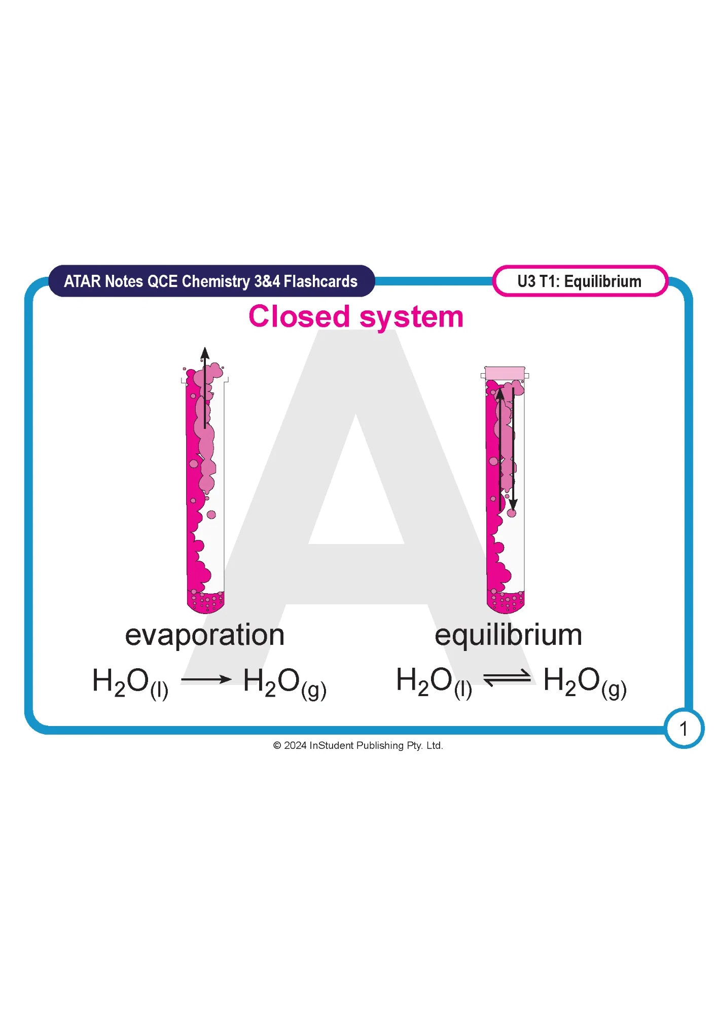 Top Marks QCE Chemistry 3&4 Bundle (2026-2028) - Image 14