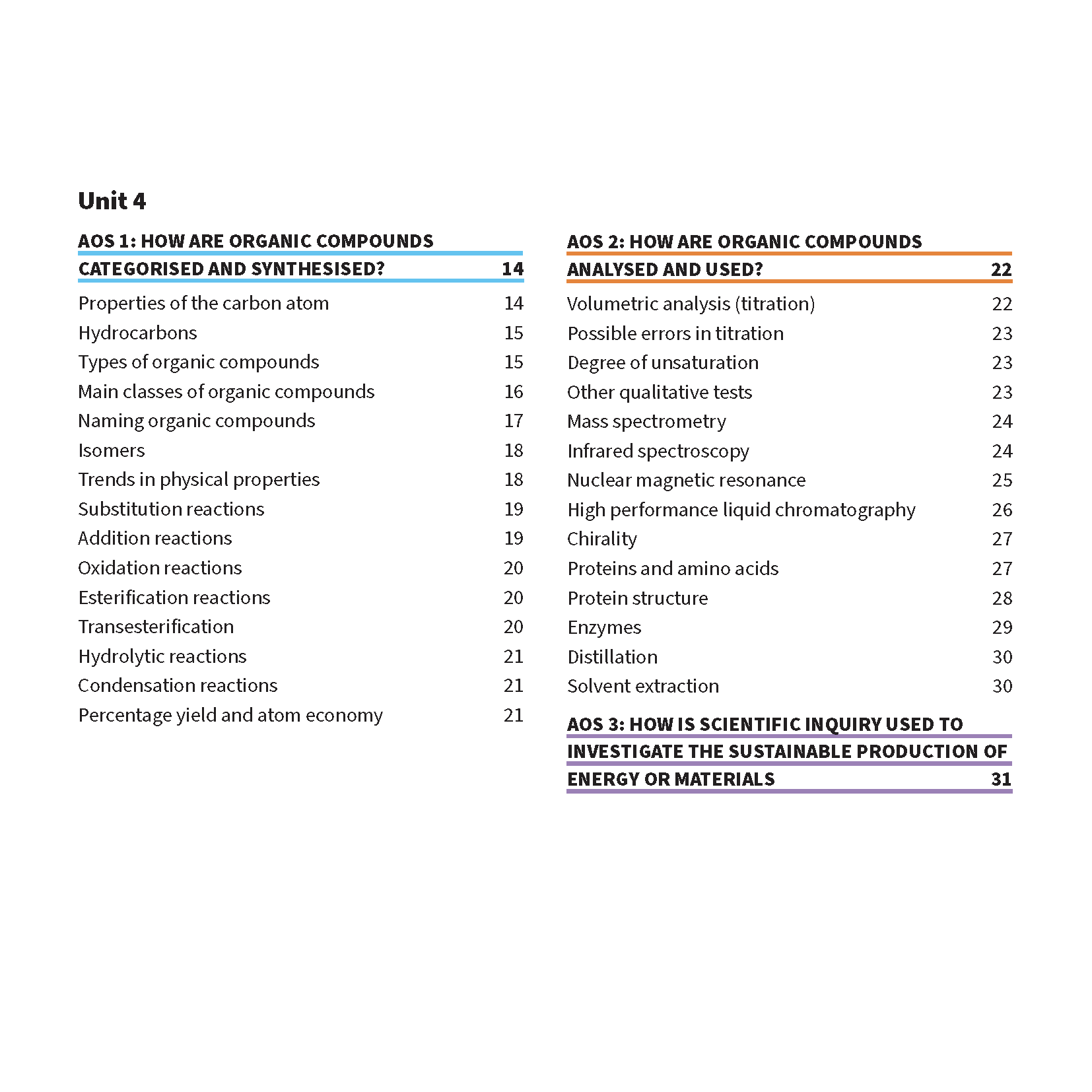 Top Marks VCE Chemistry 3&4 Bundle - Image 17