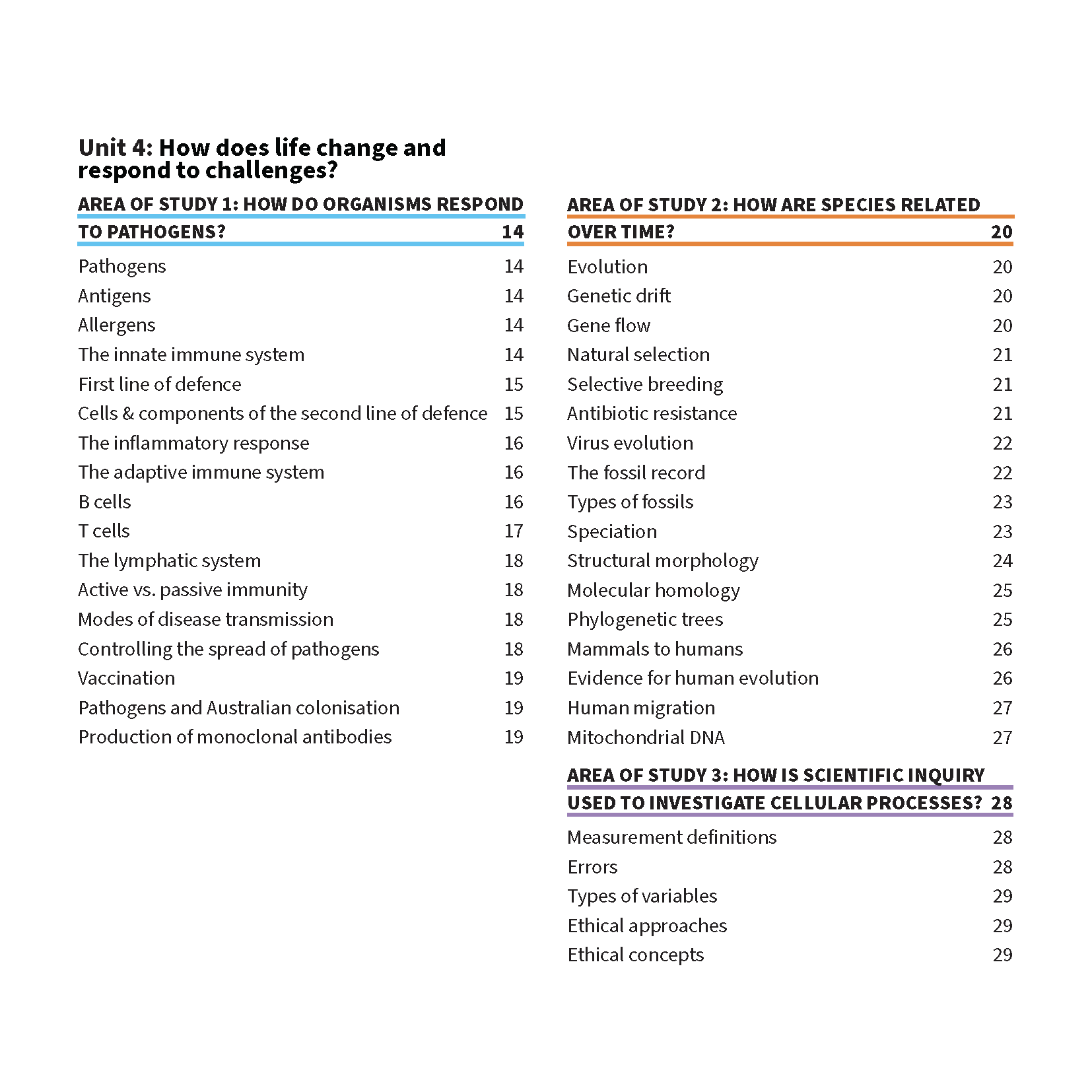 Top Marks VCE Biology 3&4 Bundle - Image 16